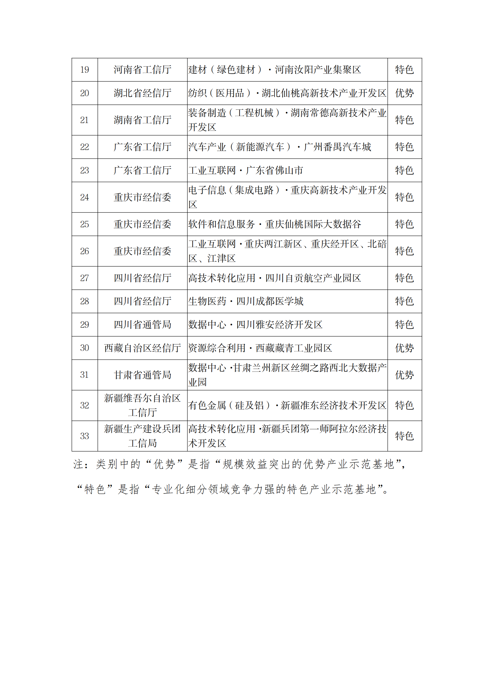 1647421003826225.png 工業化基地_01.png