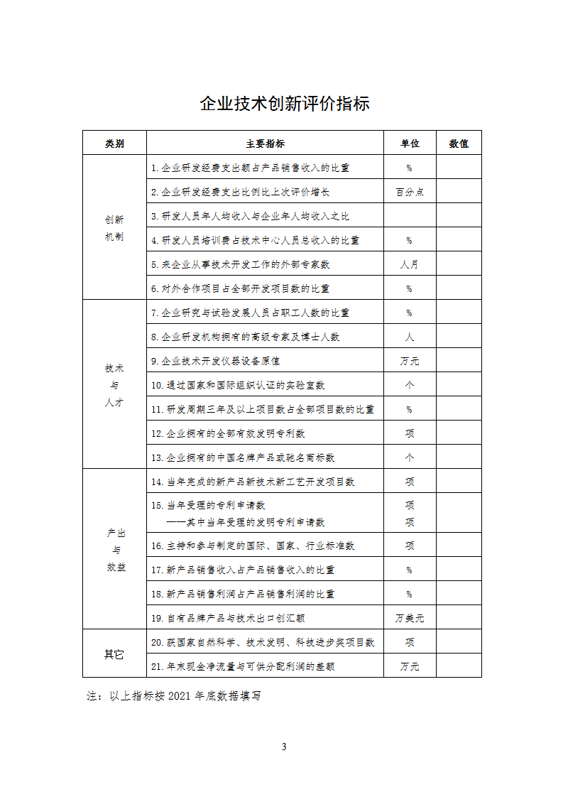 1653989677788091.png 技術創新示范企業3_03.png