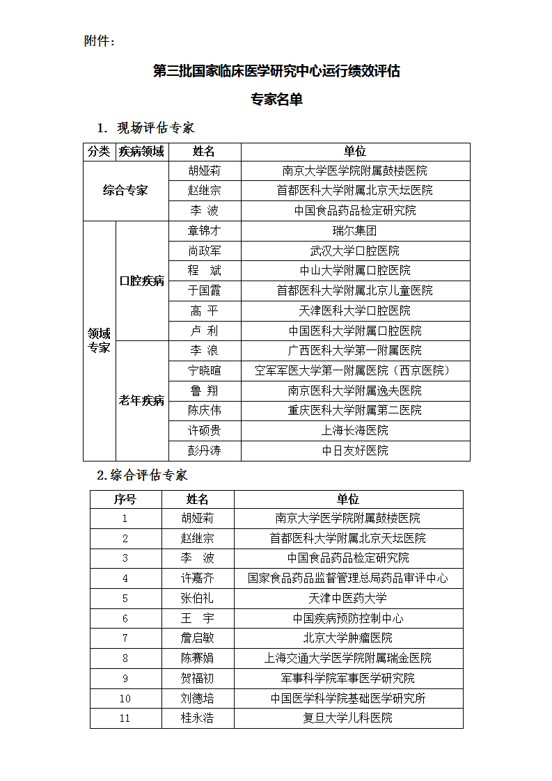 1655373416177860.png 醫(yī)學評估專家_01.png