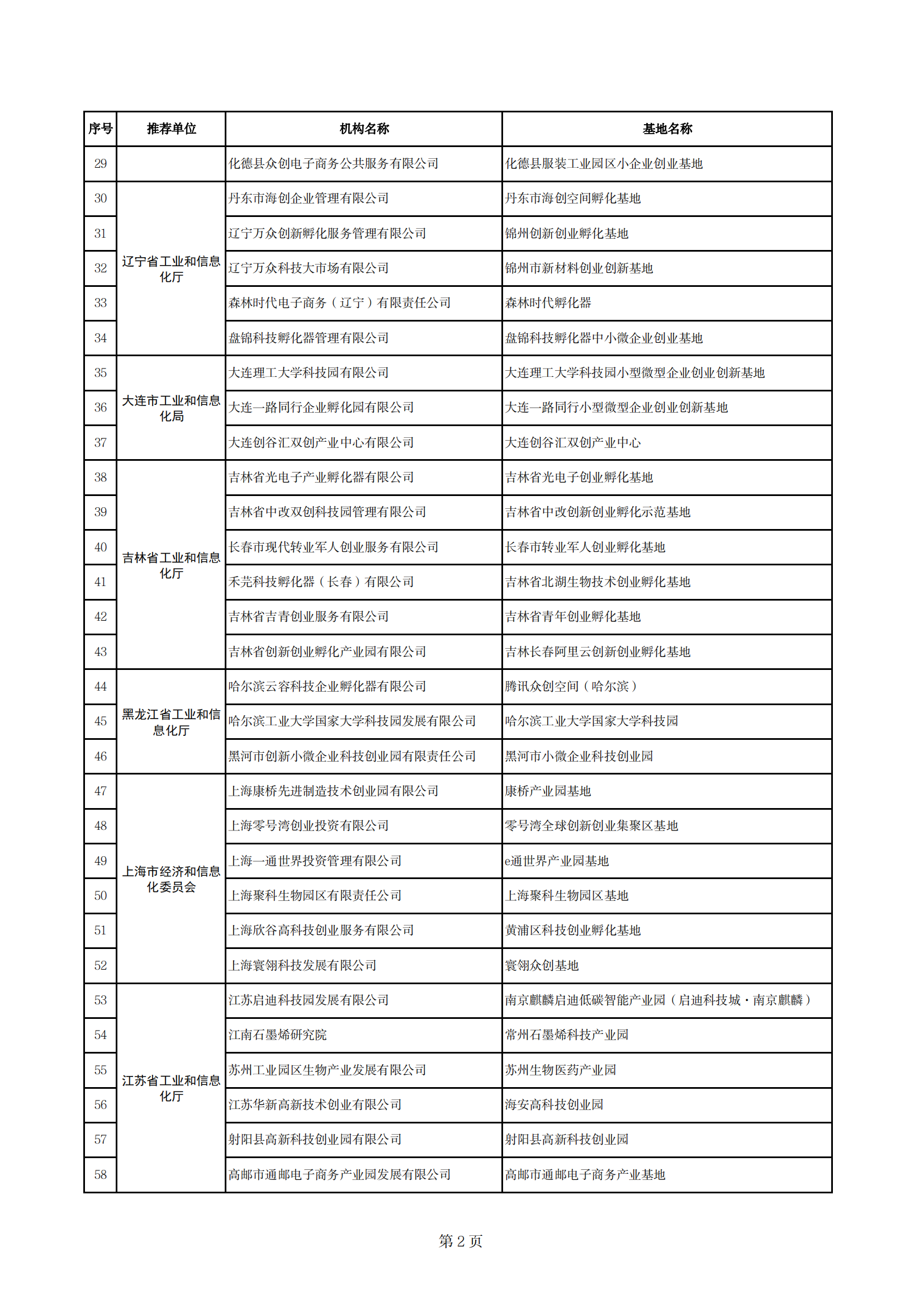 1667474484632046.png 小型微型企業示范基地_01.png