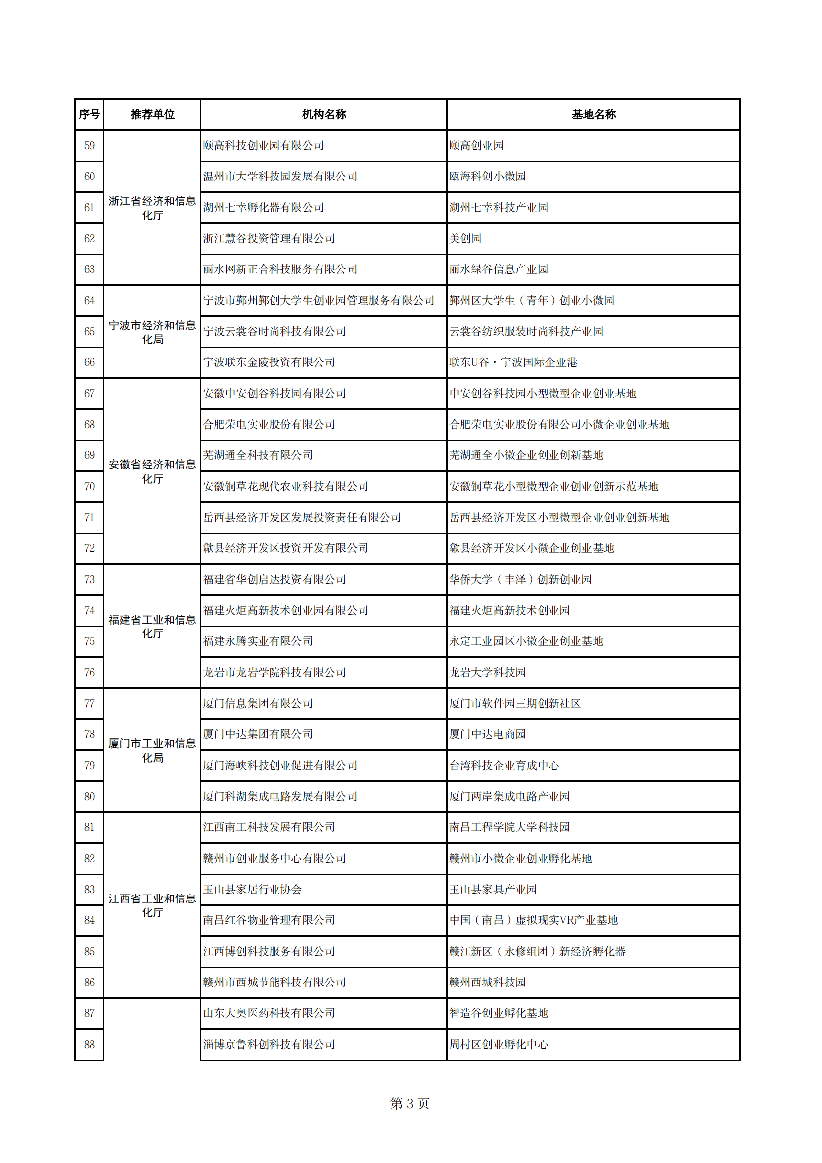 1667474492908174.png 小型微型企業示范基地_02.png