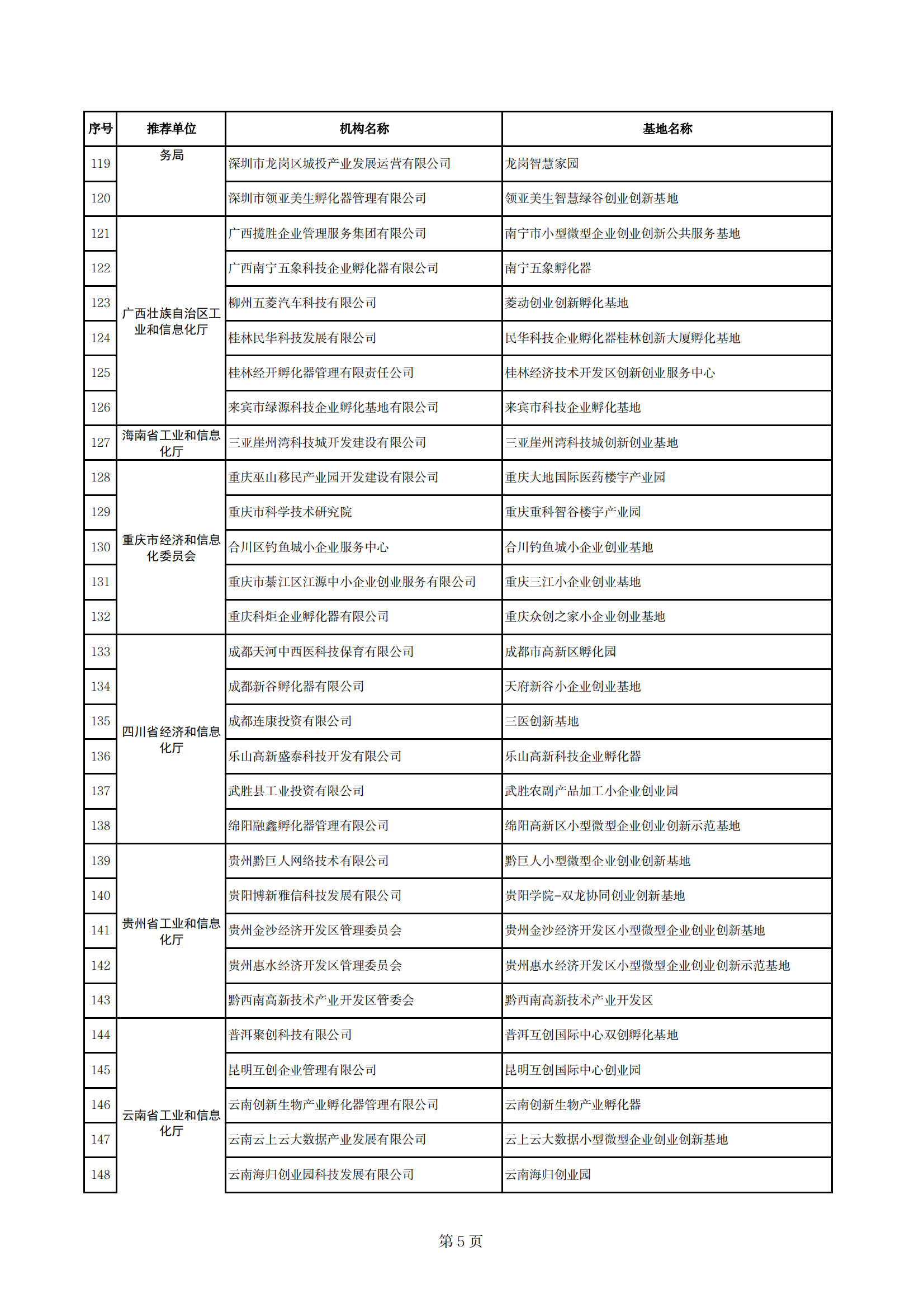 1667474511314137.png 小型微型企業示范基地_04.png