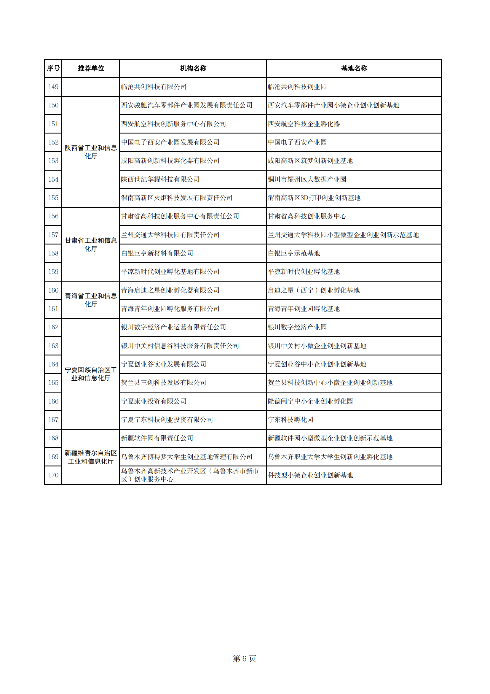 1667474521832274.png 小型微型企業示范基地_05.png