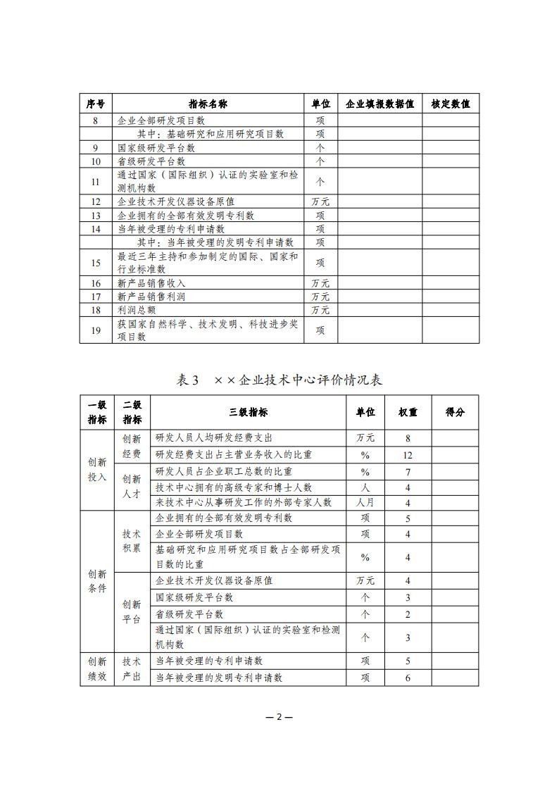 1680775281207257.jpg 4企業(yè)技術(shù)中心_01.jpg