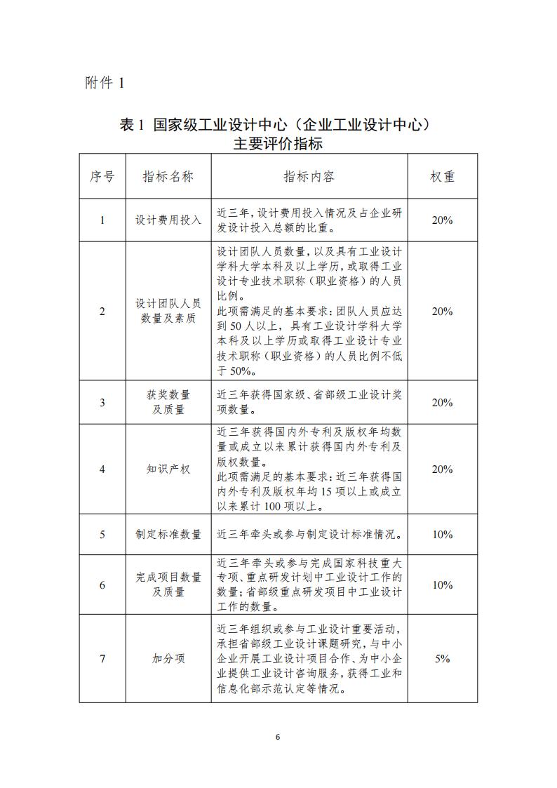 1681984635898928.jpg 工業(yè)設(shè)計中心1_05.jpg