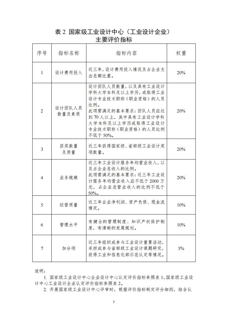1681984646516237.jpg 工業(yè)設(shè)計中心1_06.jpg