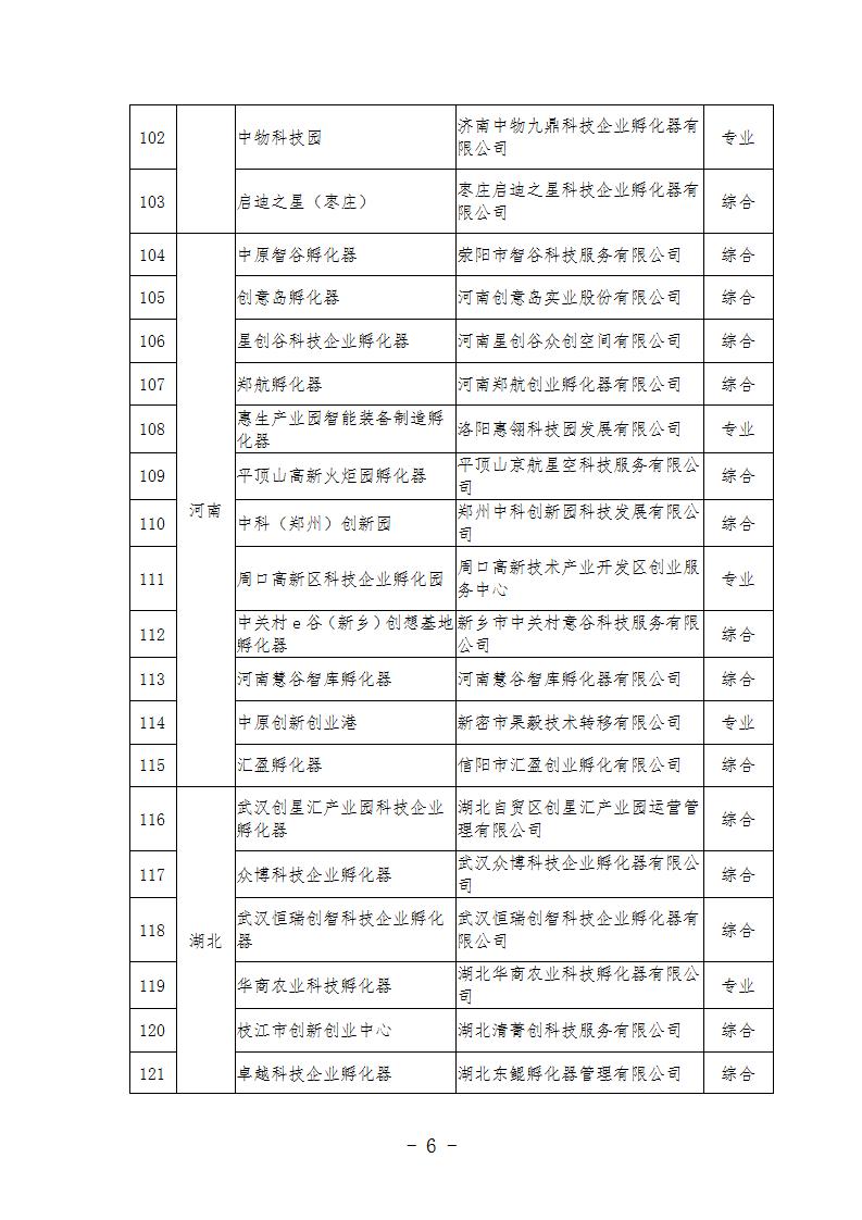 2022孵化器_06.jpg