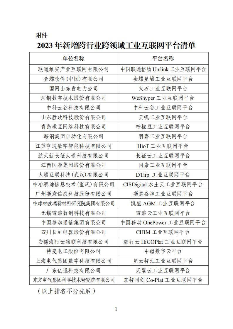 1690886667166228.jpg 互聯網平臺8-1_00.jpg