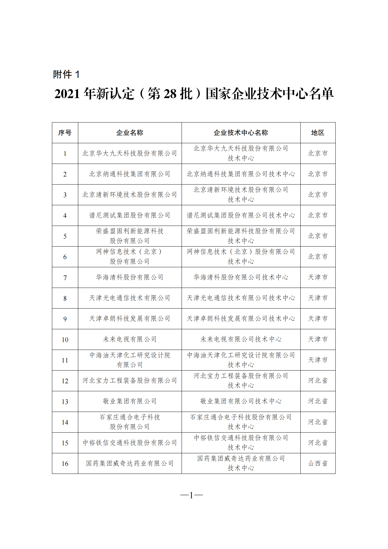 技術(shù)中心1_00.png