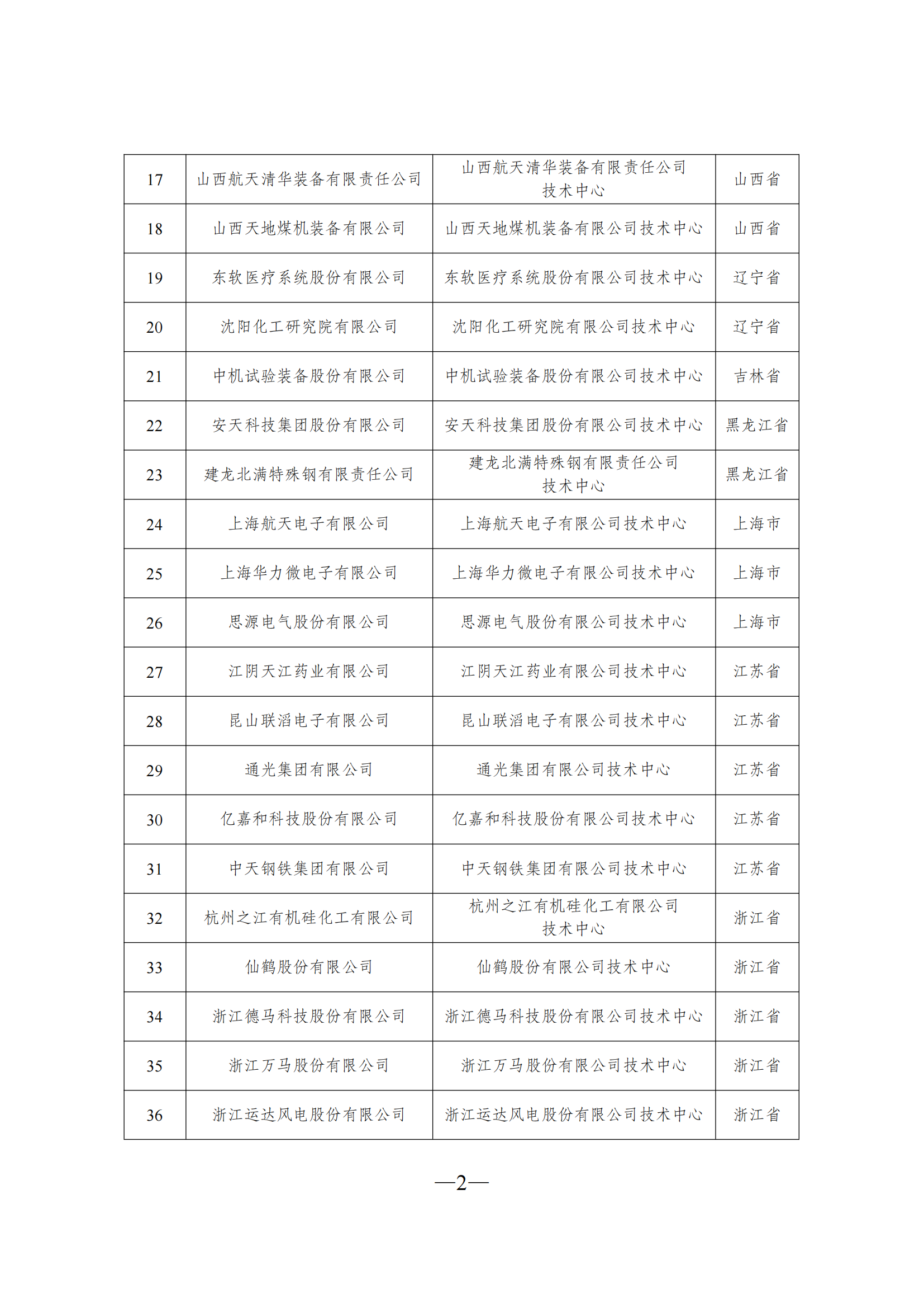 技術(shù)中心1_01.png