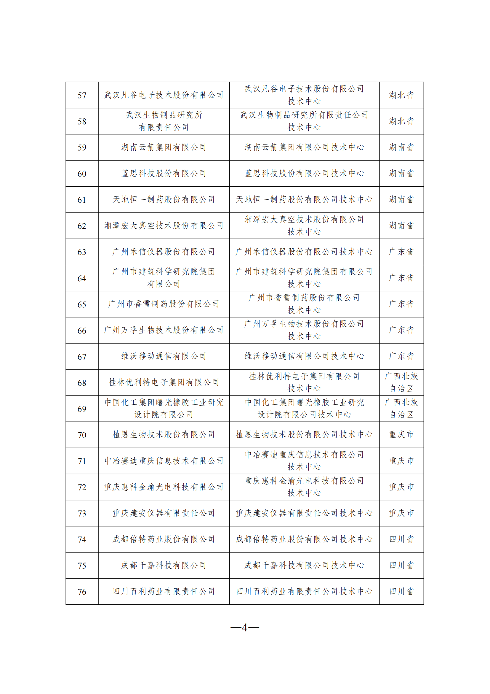 技術(shù)中心1_03.png
