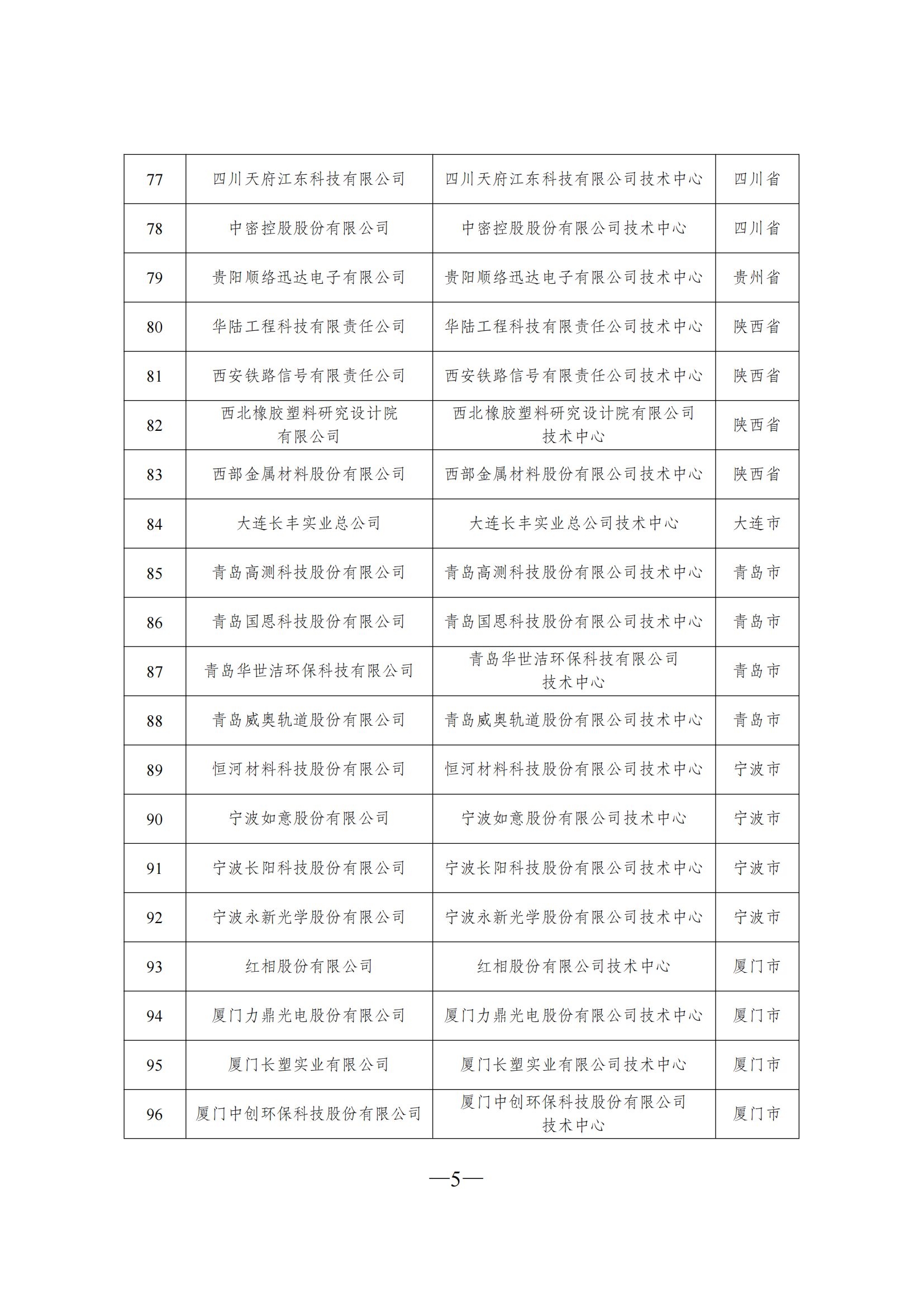 技術(shù)中心1_04.png