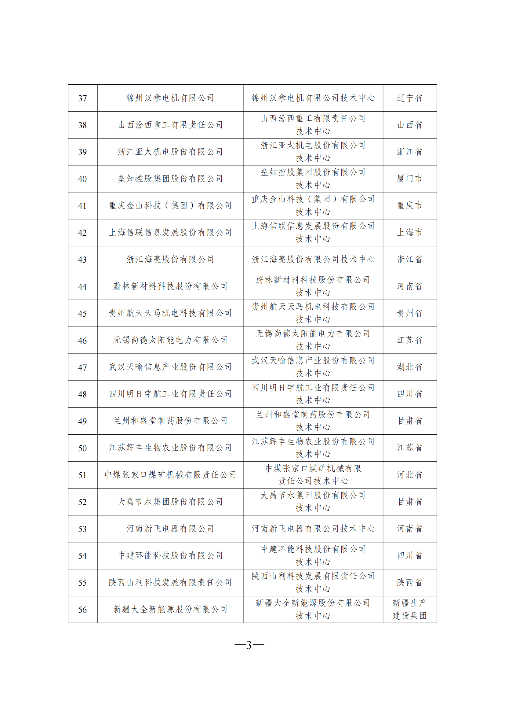 技術(shù)中心2_02.png