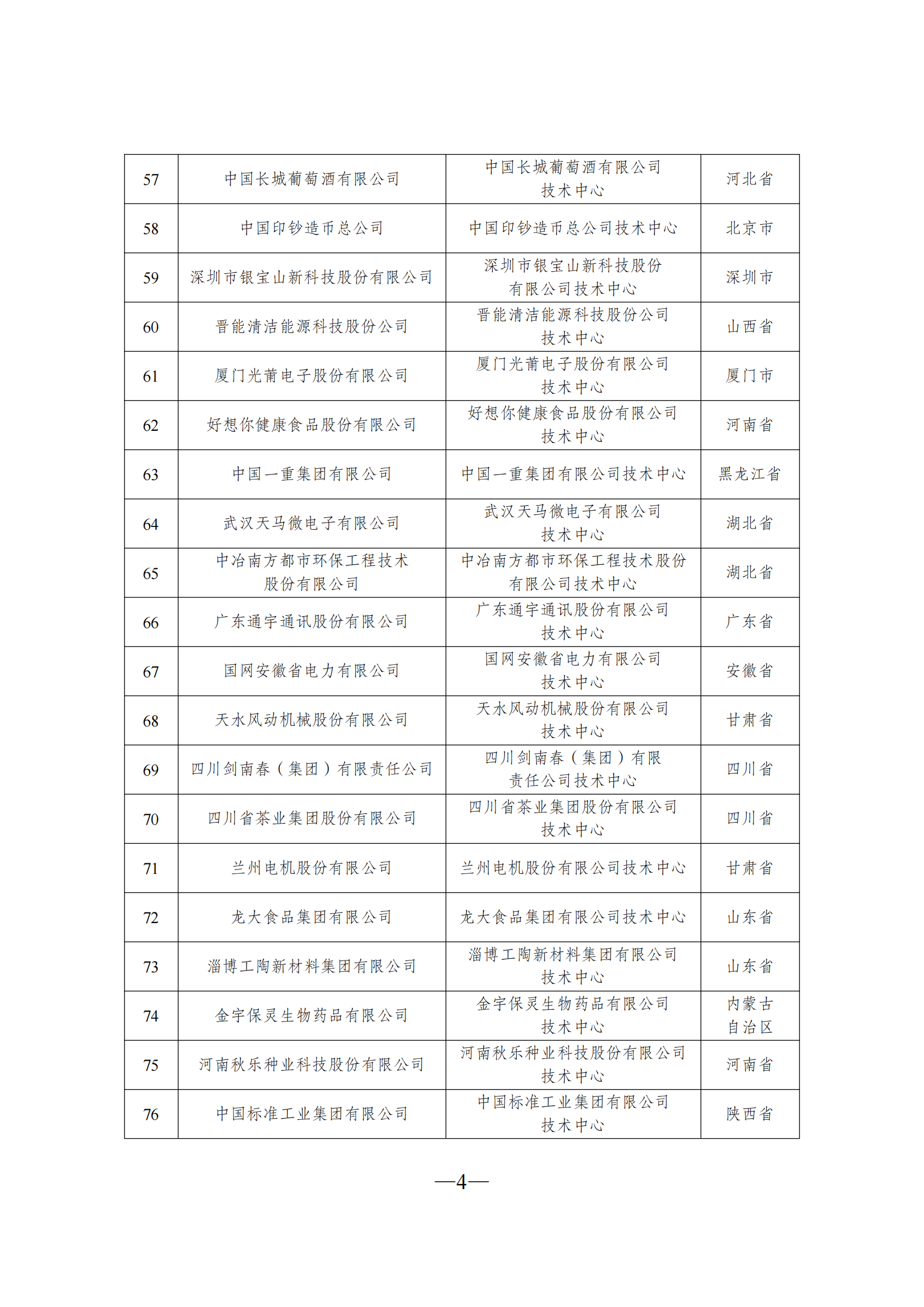 技術(shù)中心2_03.png