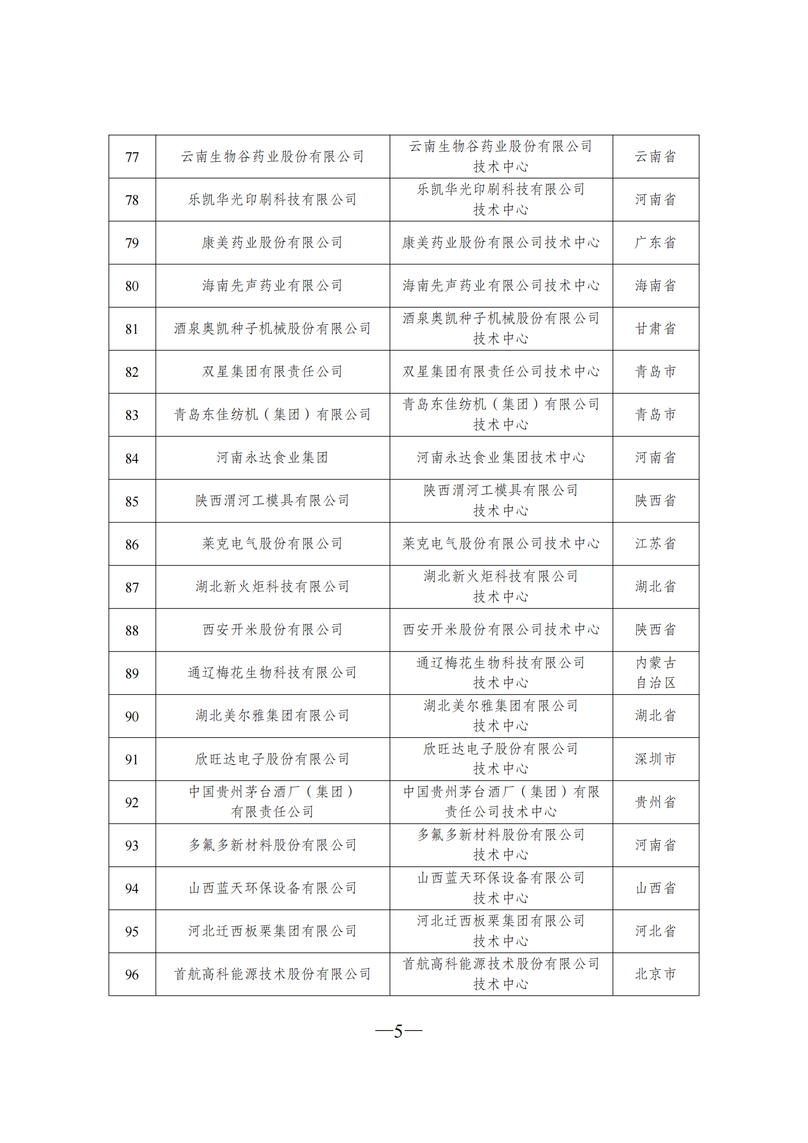 技術(shù)中心2_04.png