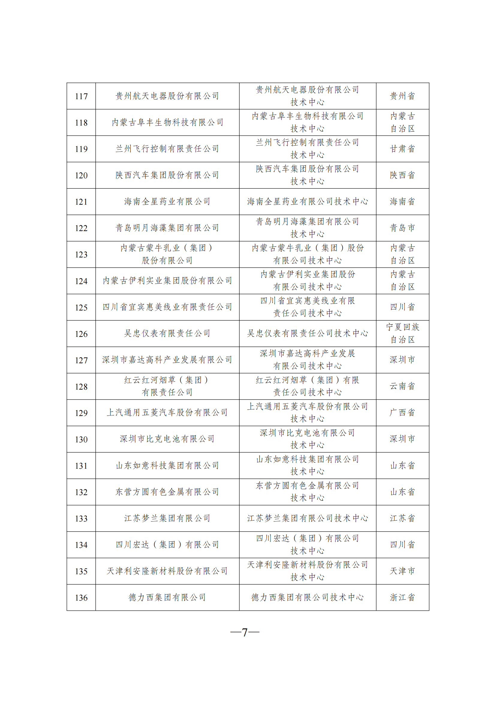 技術(shù)中心2_06.png
