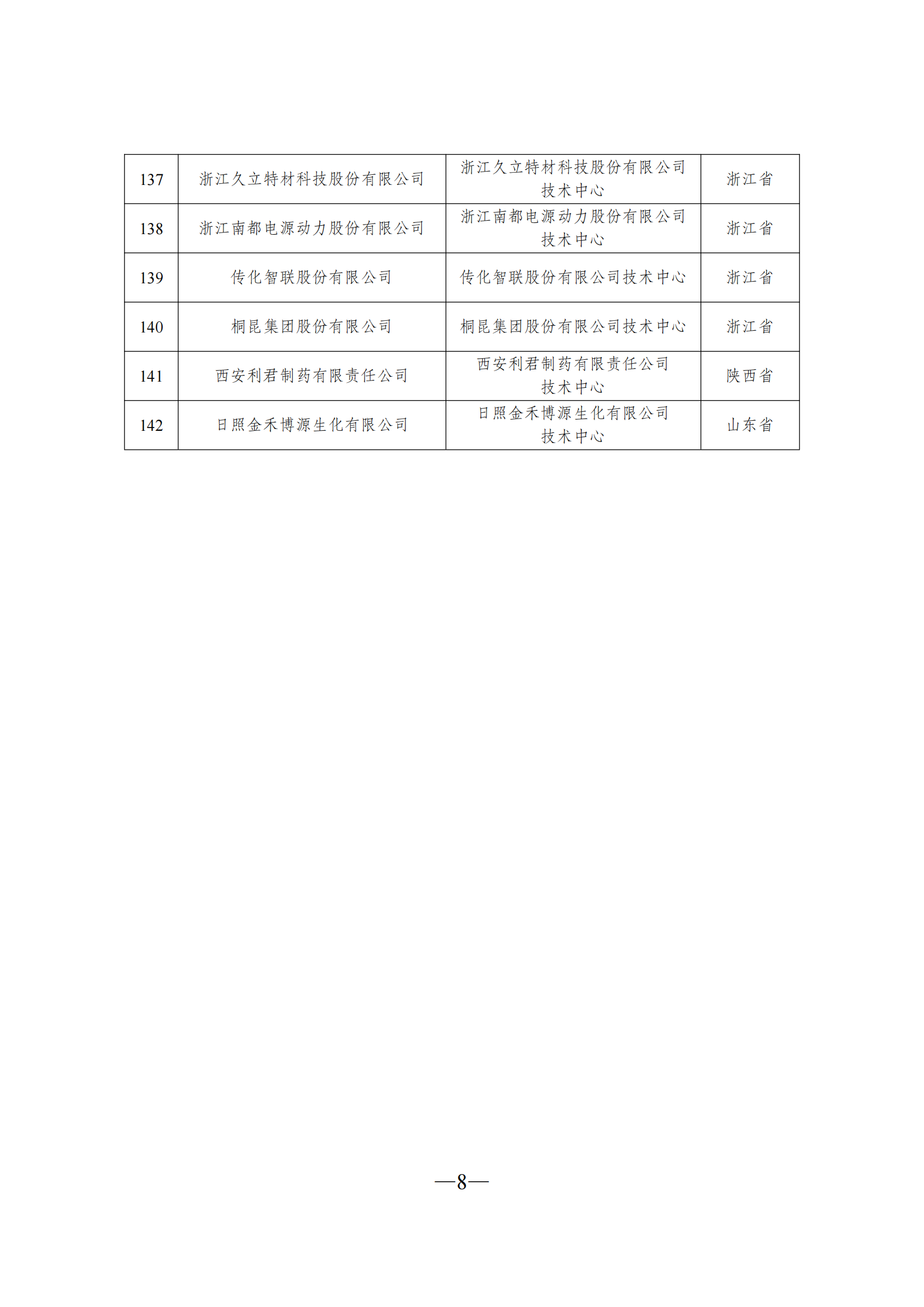 技術(shù)中心2_07.png