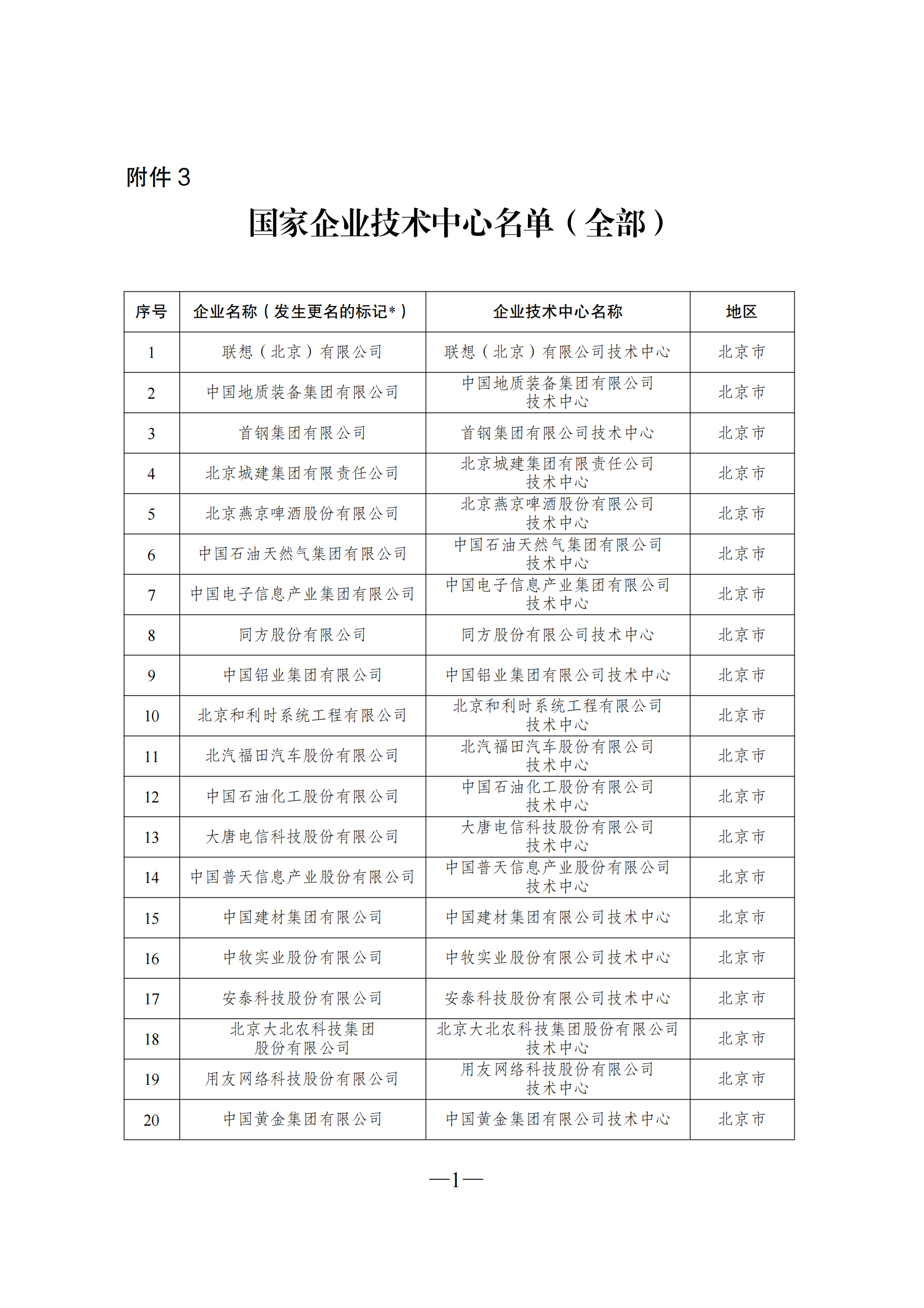 技術(shù)中心3_00.png