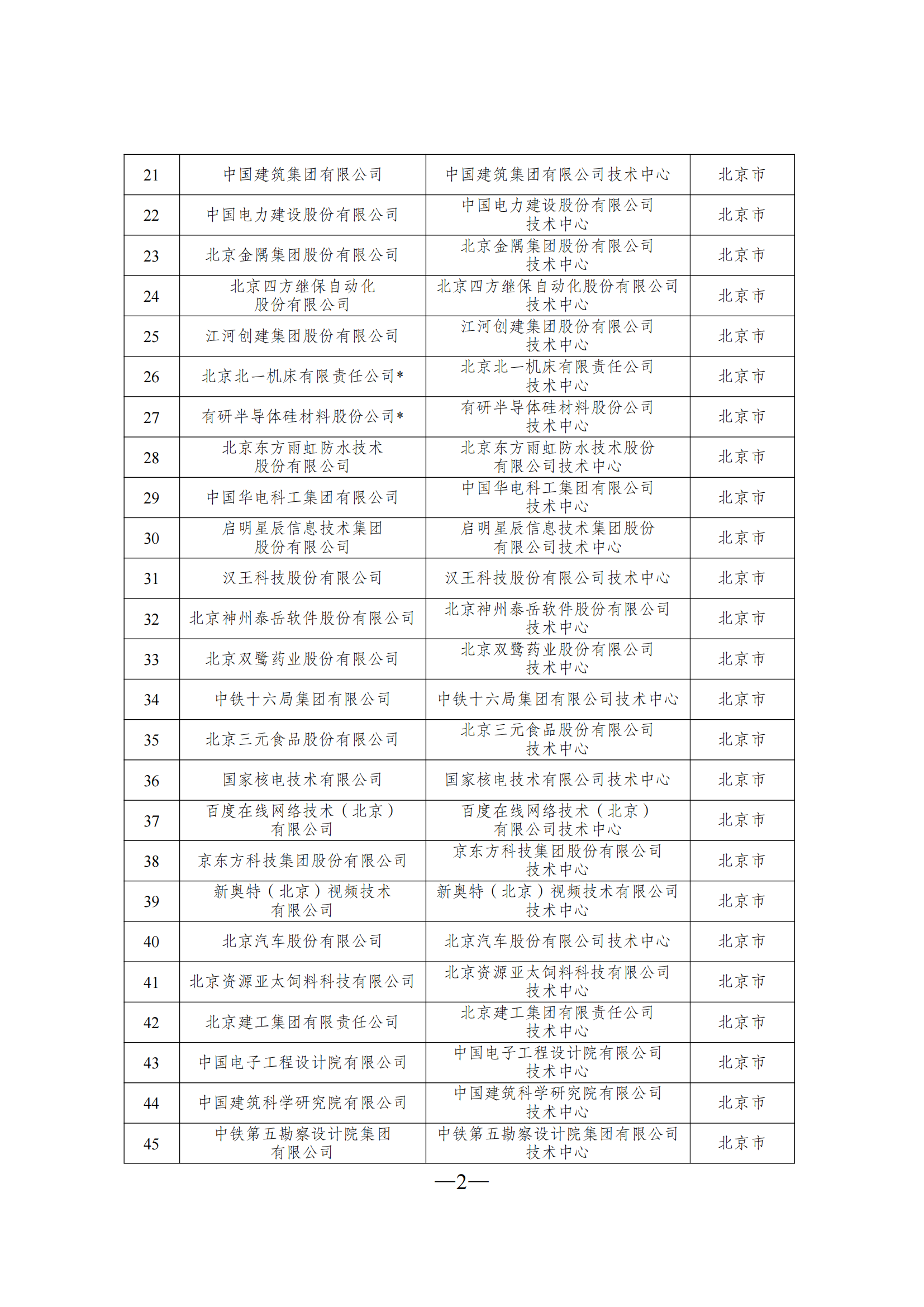 技術(shù)中心3_01.png