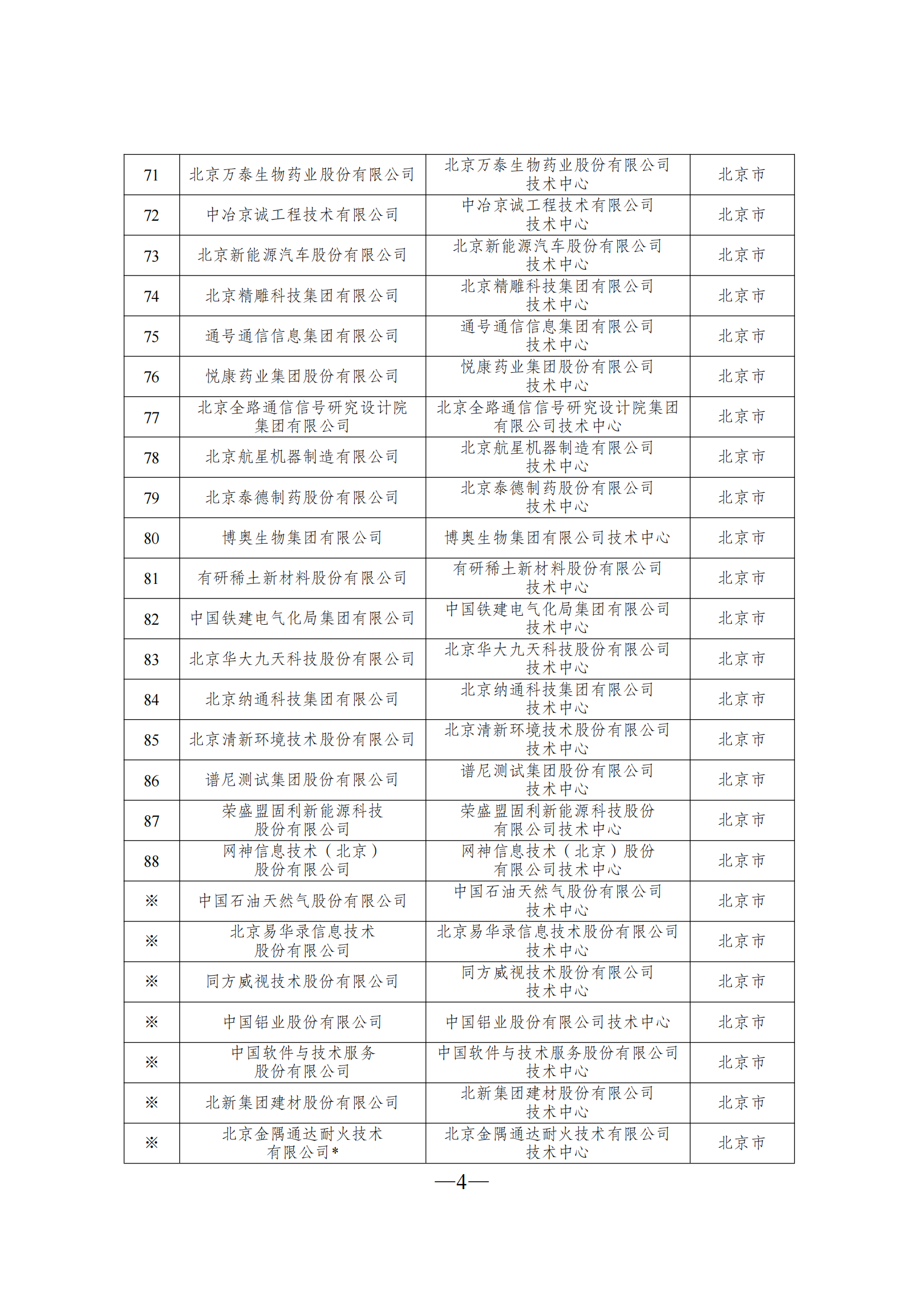 技術(shù)中心3_03.png
