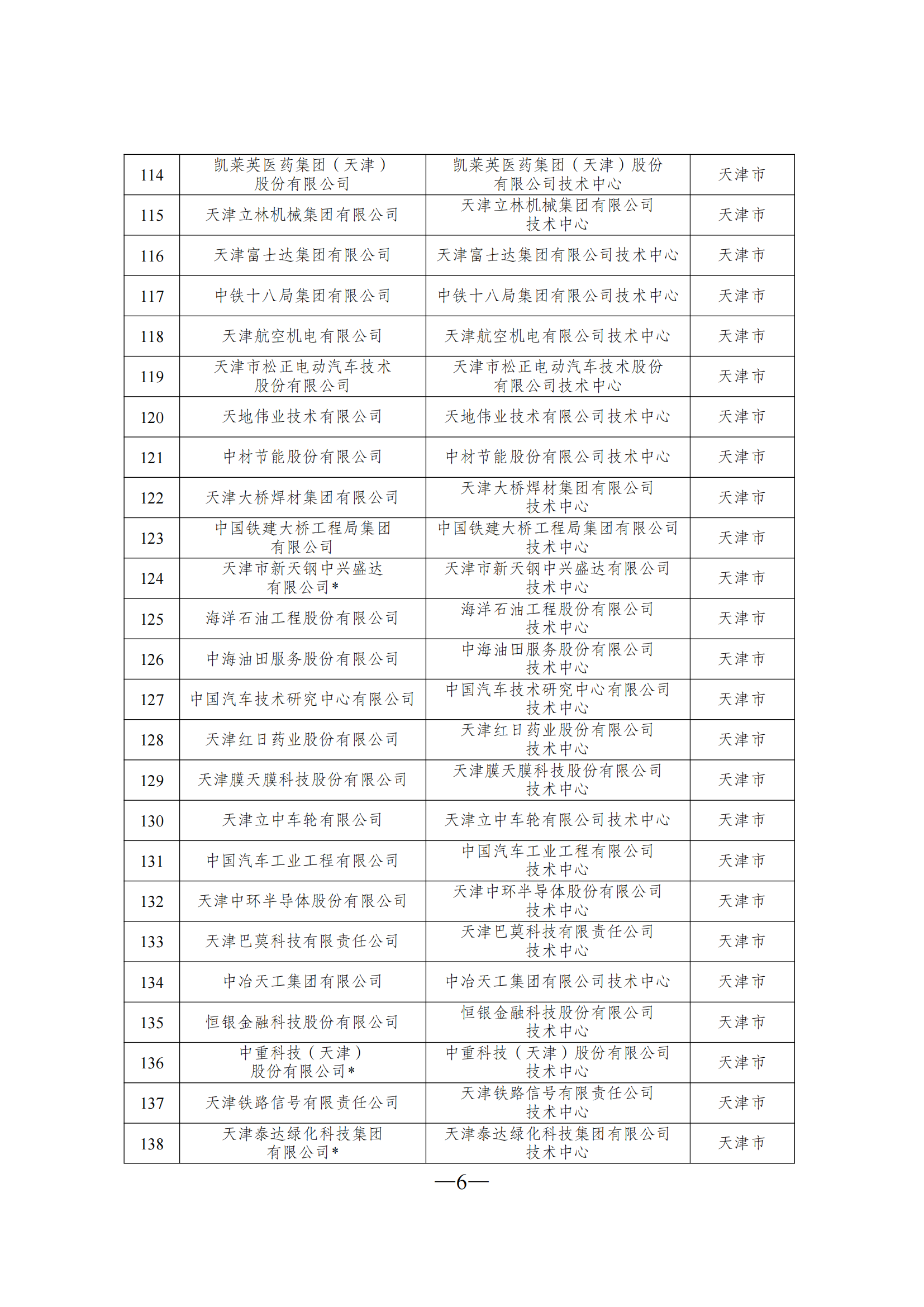 技術(shù)中心3_05.png