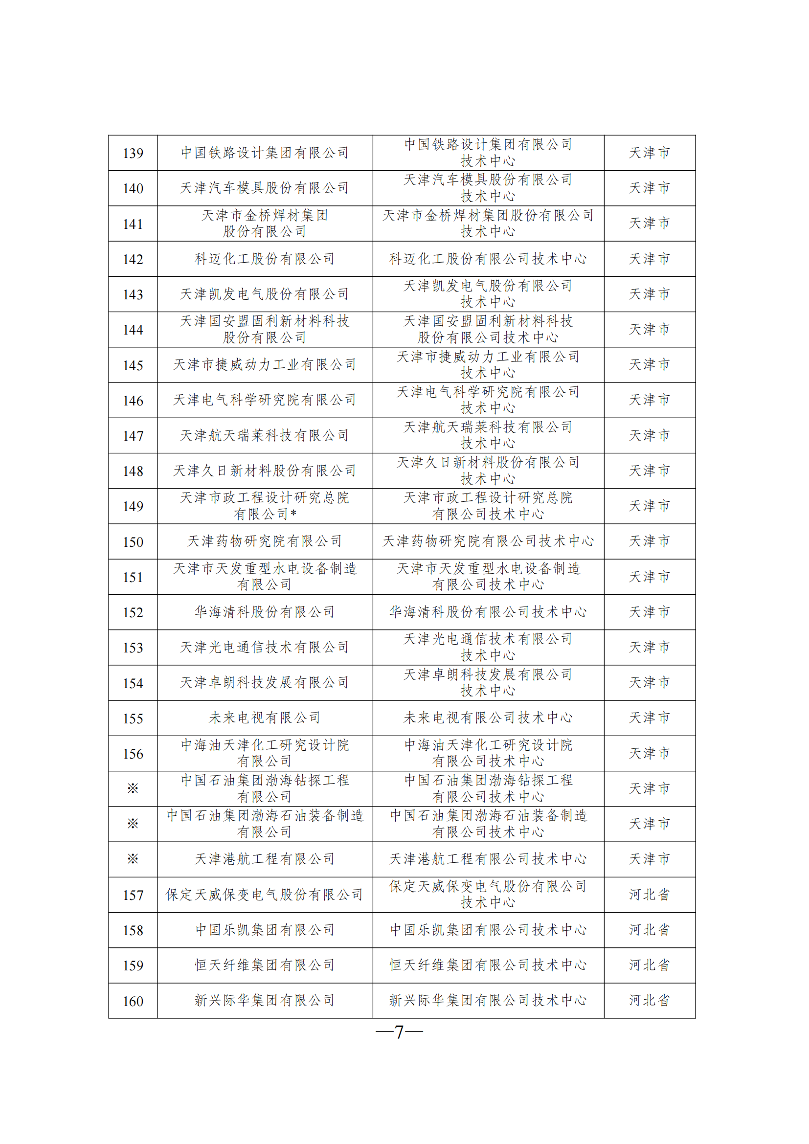 技術(shù)中心3_06.png