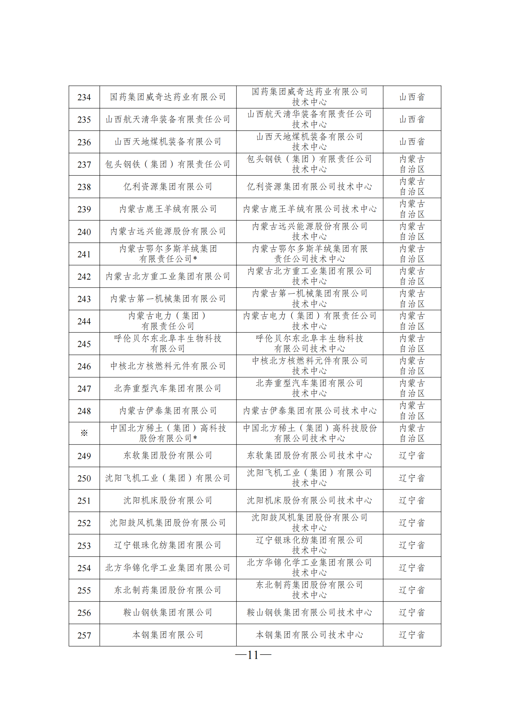 技術(shù)中心3_10.png