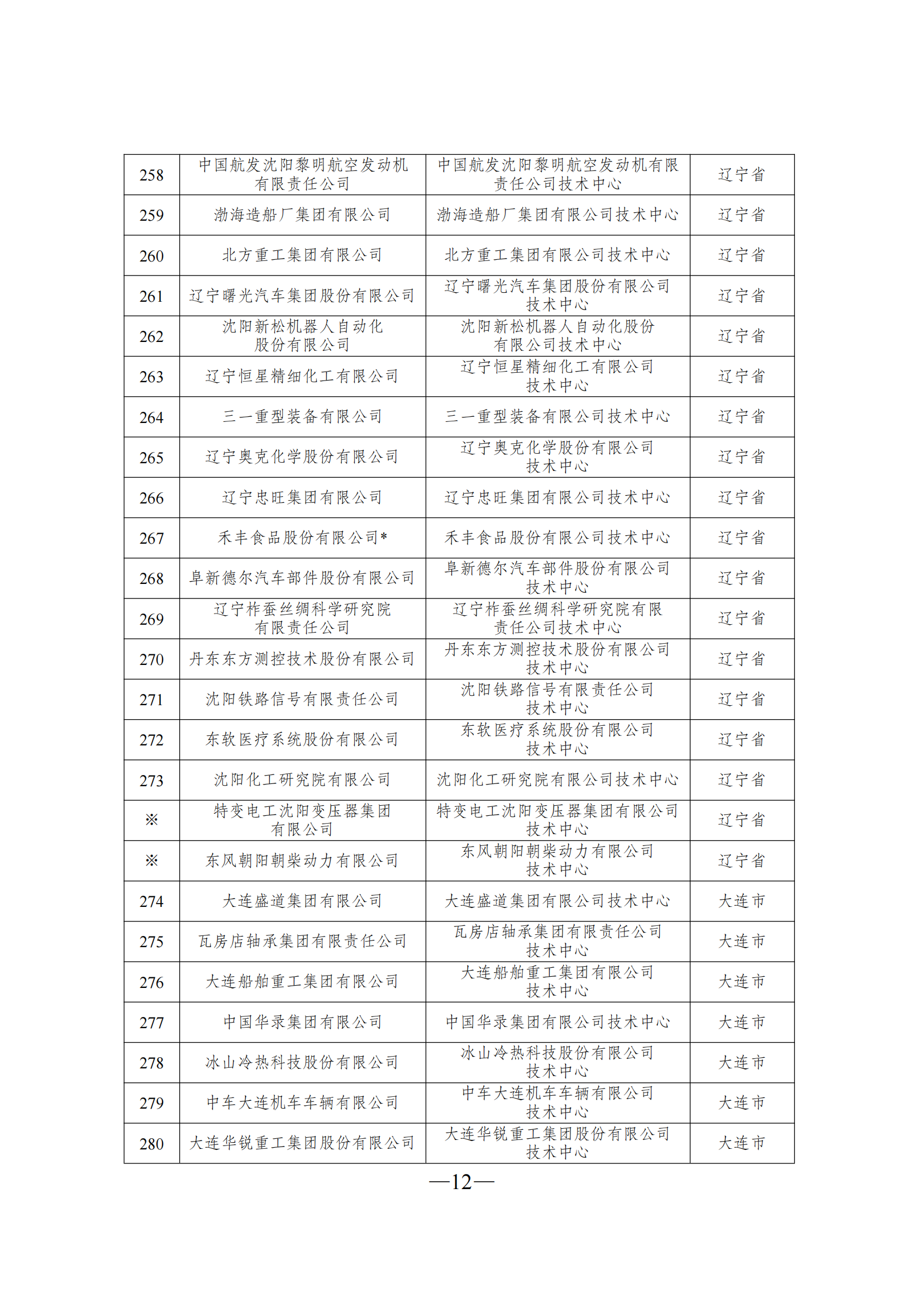技術(shù)中心3_11.png