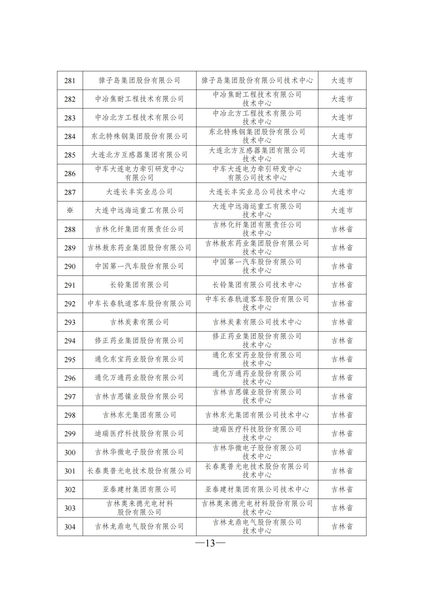 技術(shù)中心3_12.png