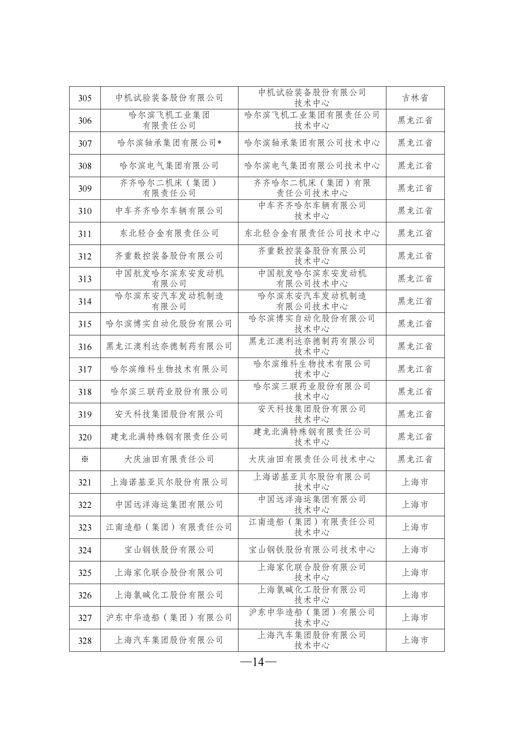 技術(shù)中心3_13.png