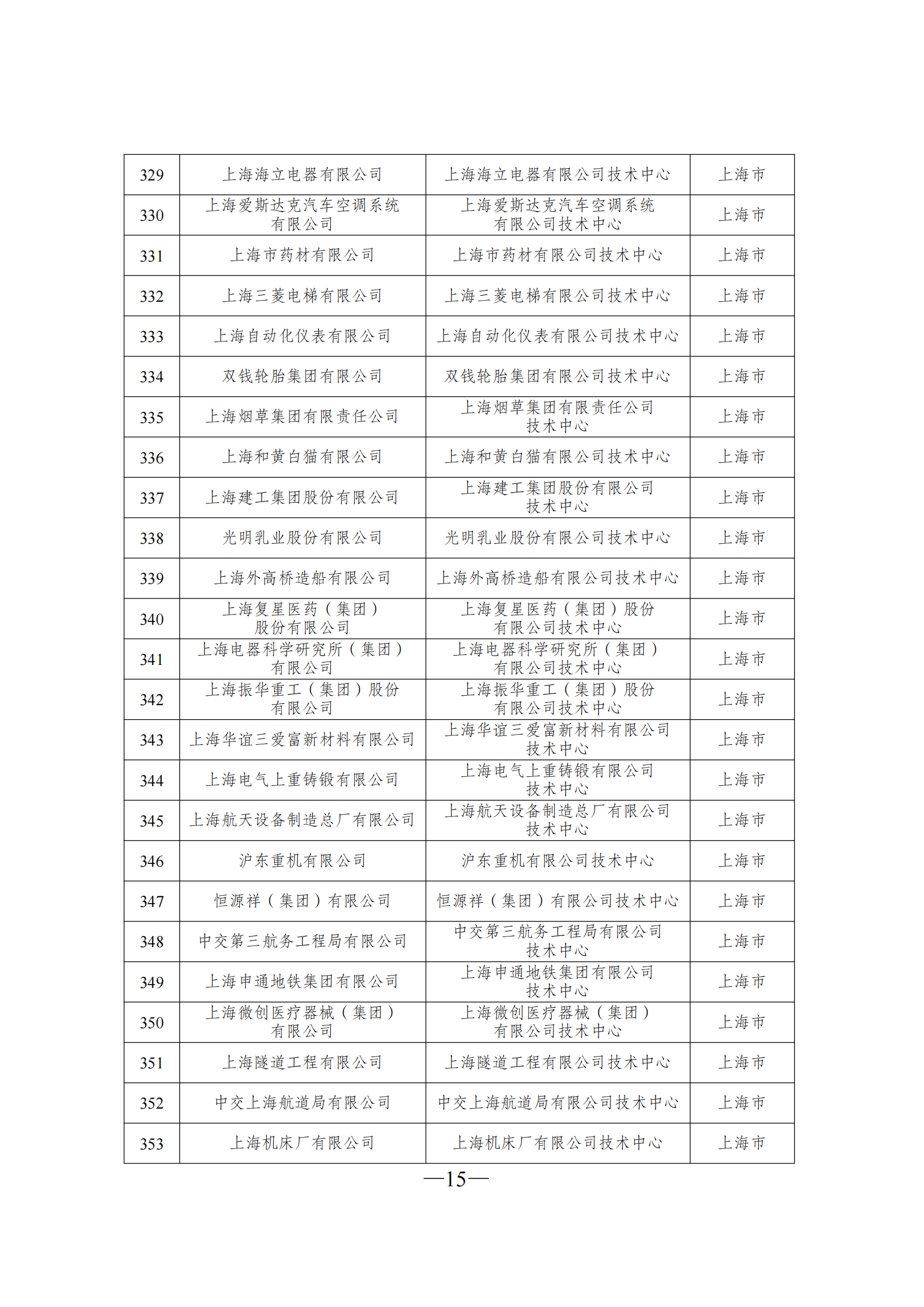 技術(shù)中心3_14.png