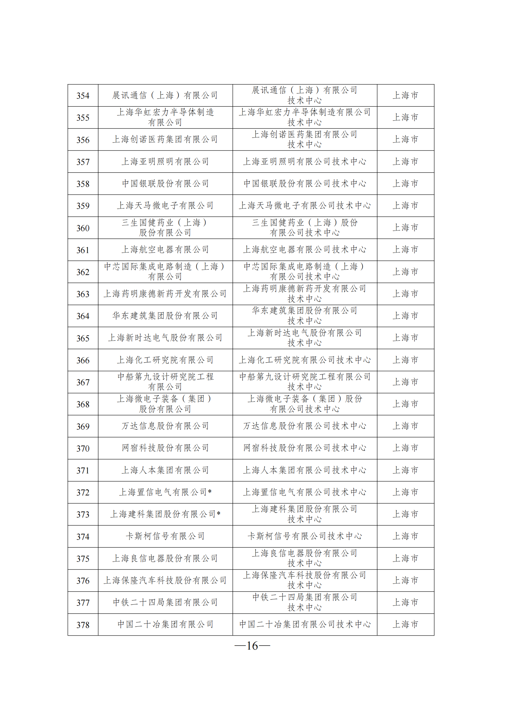 技術(shù)中心3_15.png