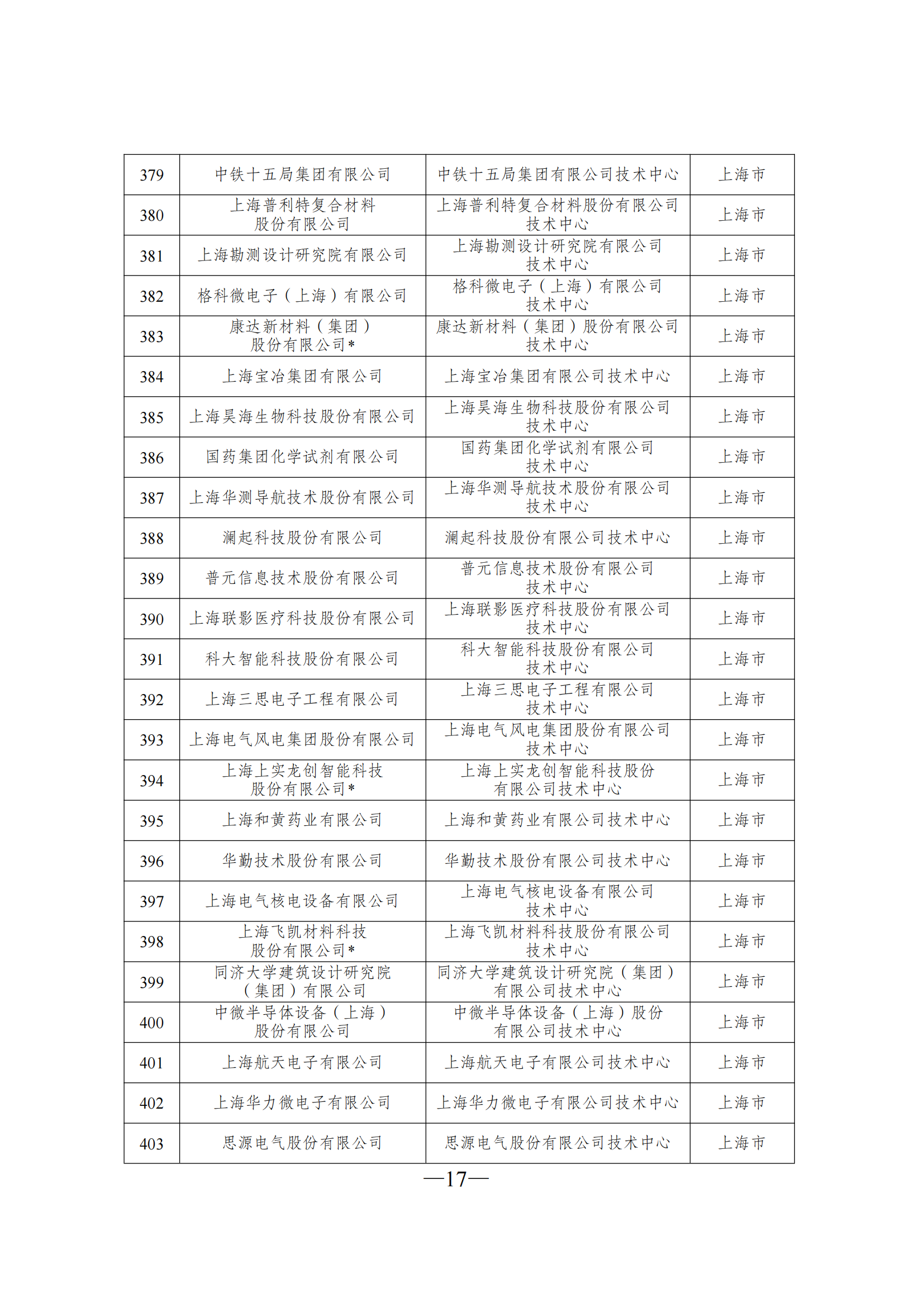 技術(shù)中心3_16.png