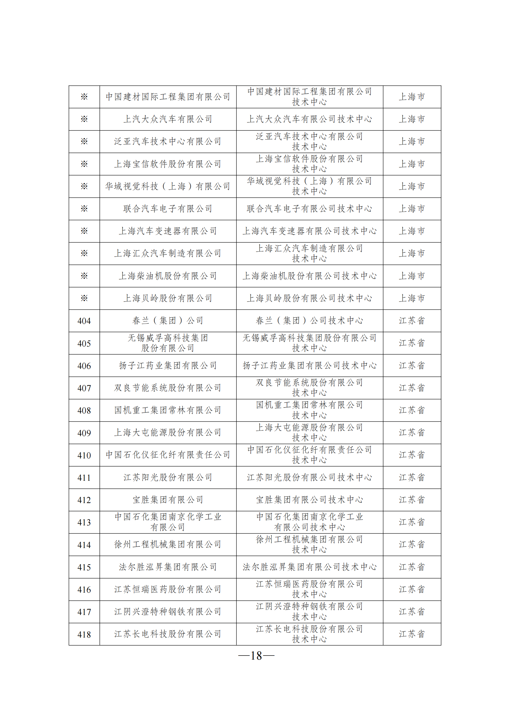 技術(shù)中心3_17.png