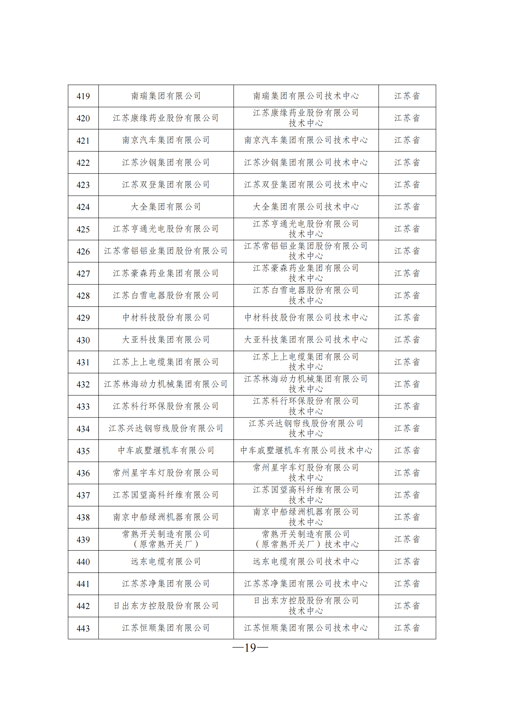 技術(shù)中心3_18.png