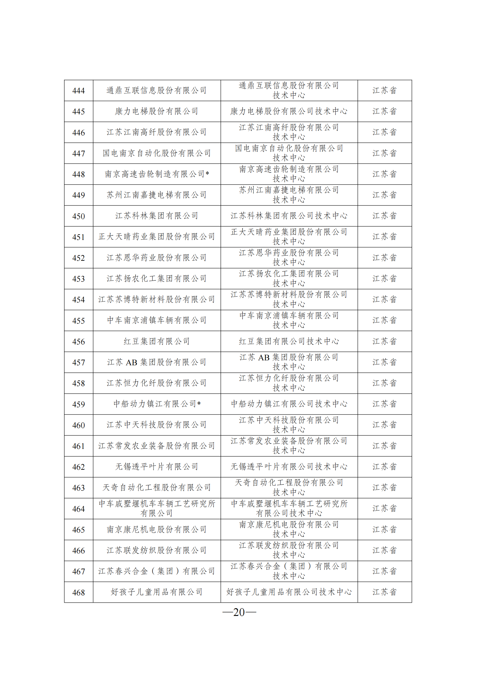 技術(shù)中心3_19.png