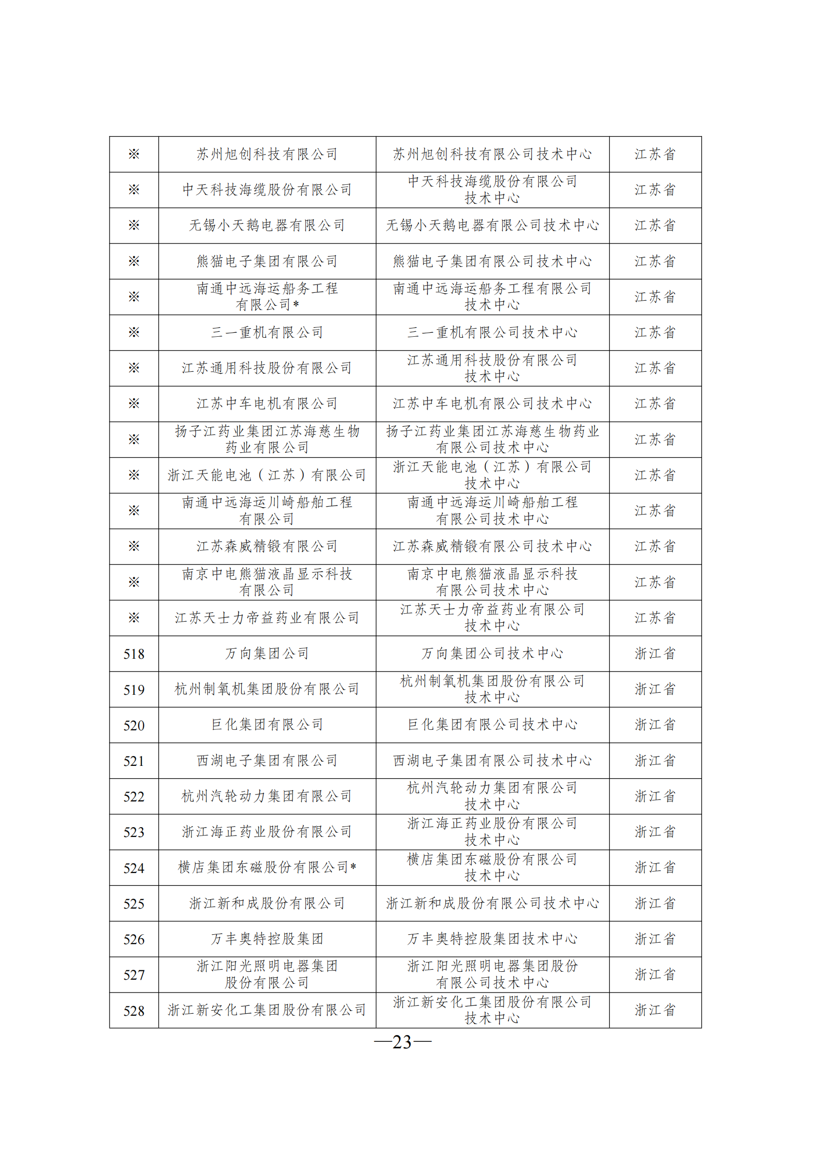 技術(shù)中心3_22.png