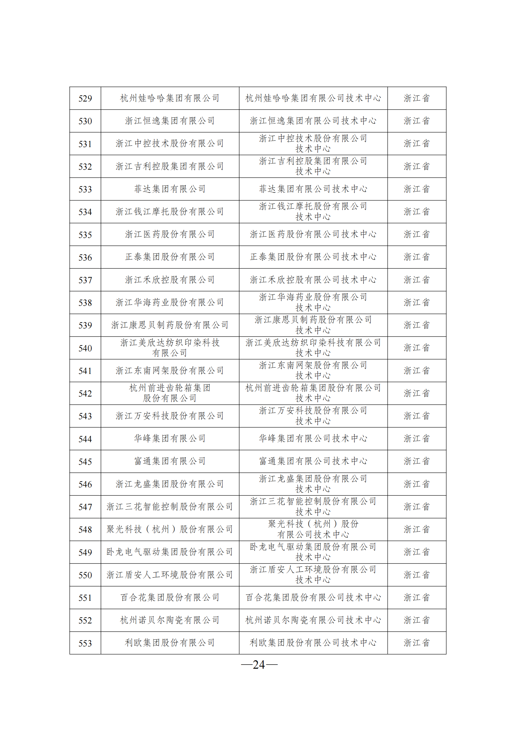 技術(shù)中心3_23.png
