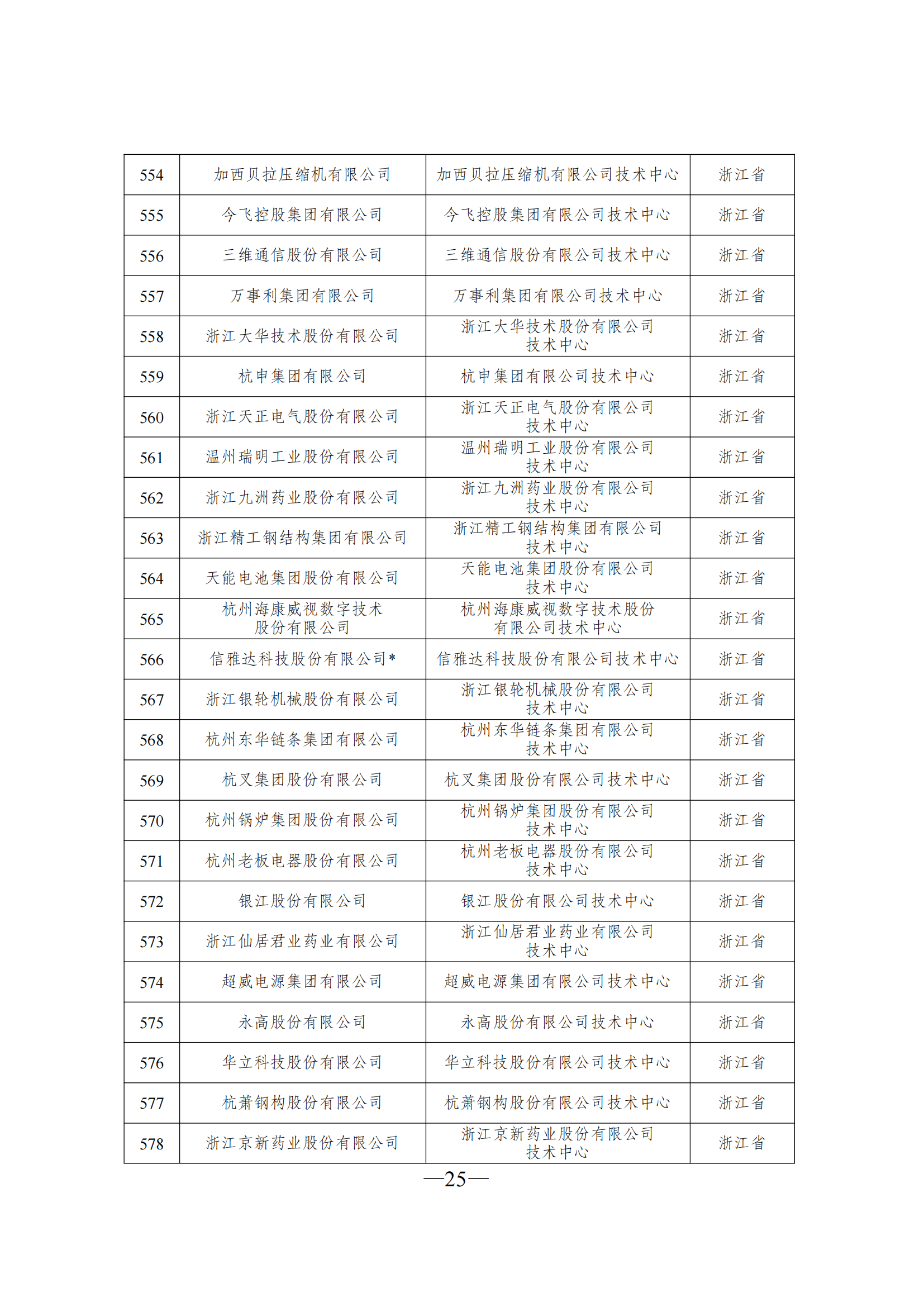 技術(shù)中心3_24.png
