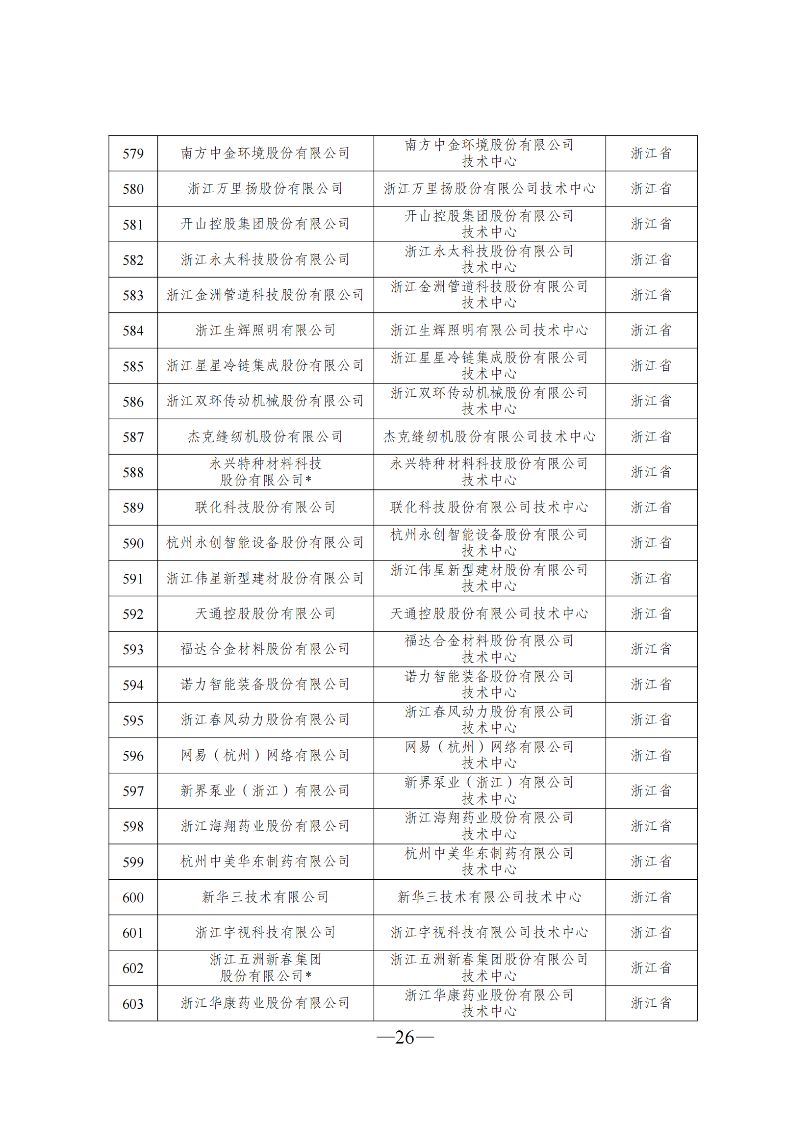 技術(shù)中心3_25.png