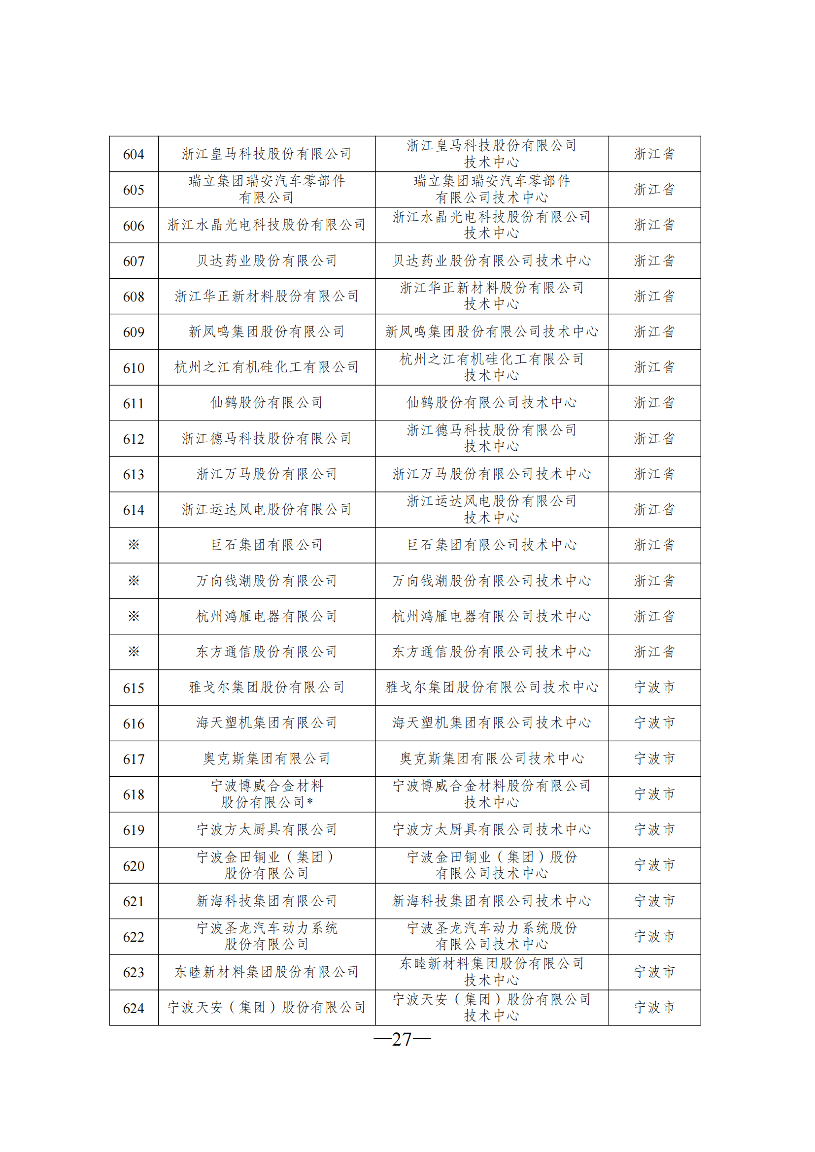 技術(shù)中心3_26.png