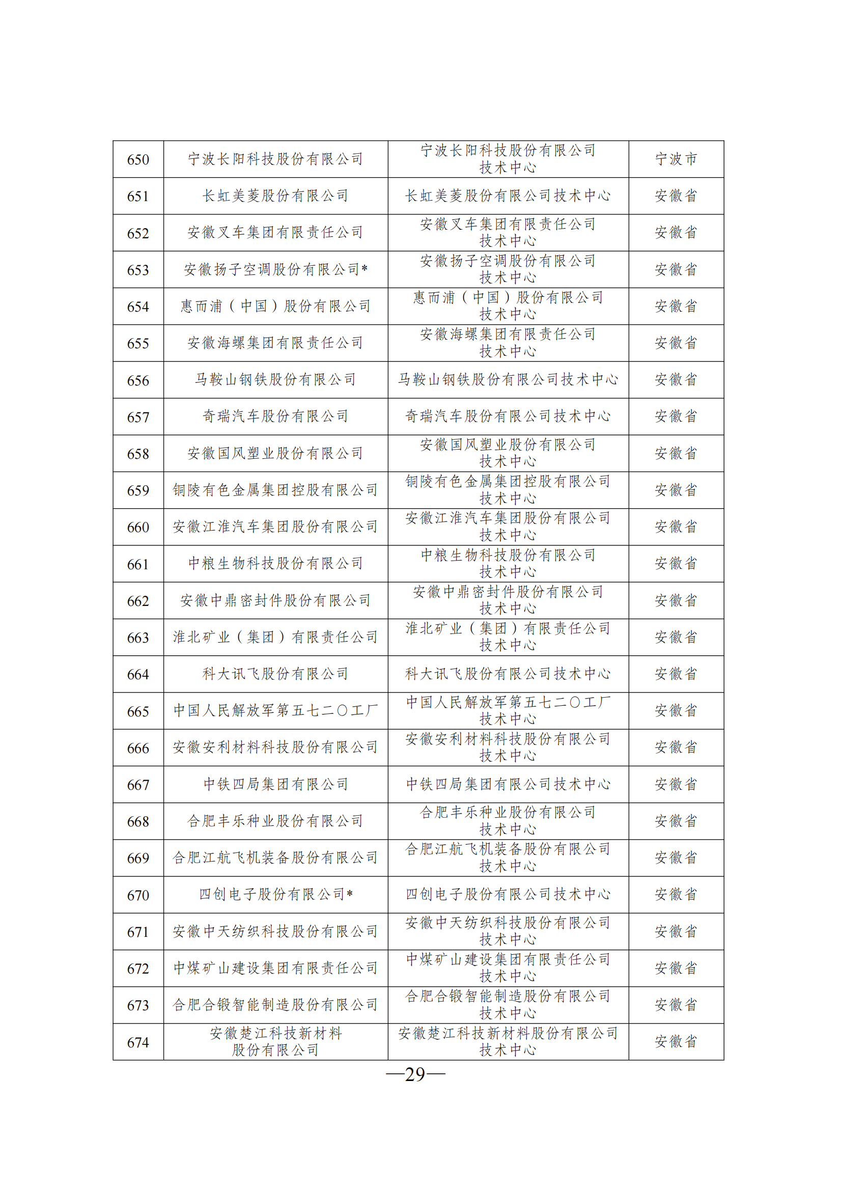 技術(shù)中心3_28.png