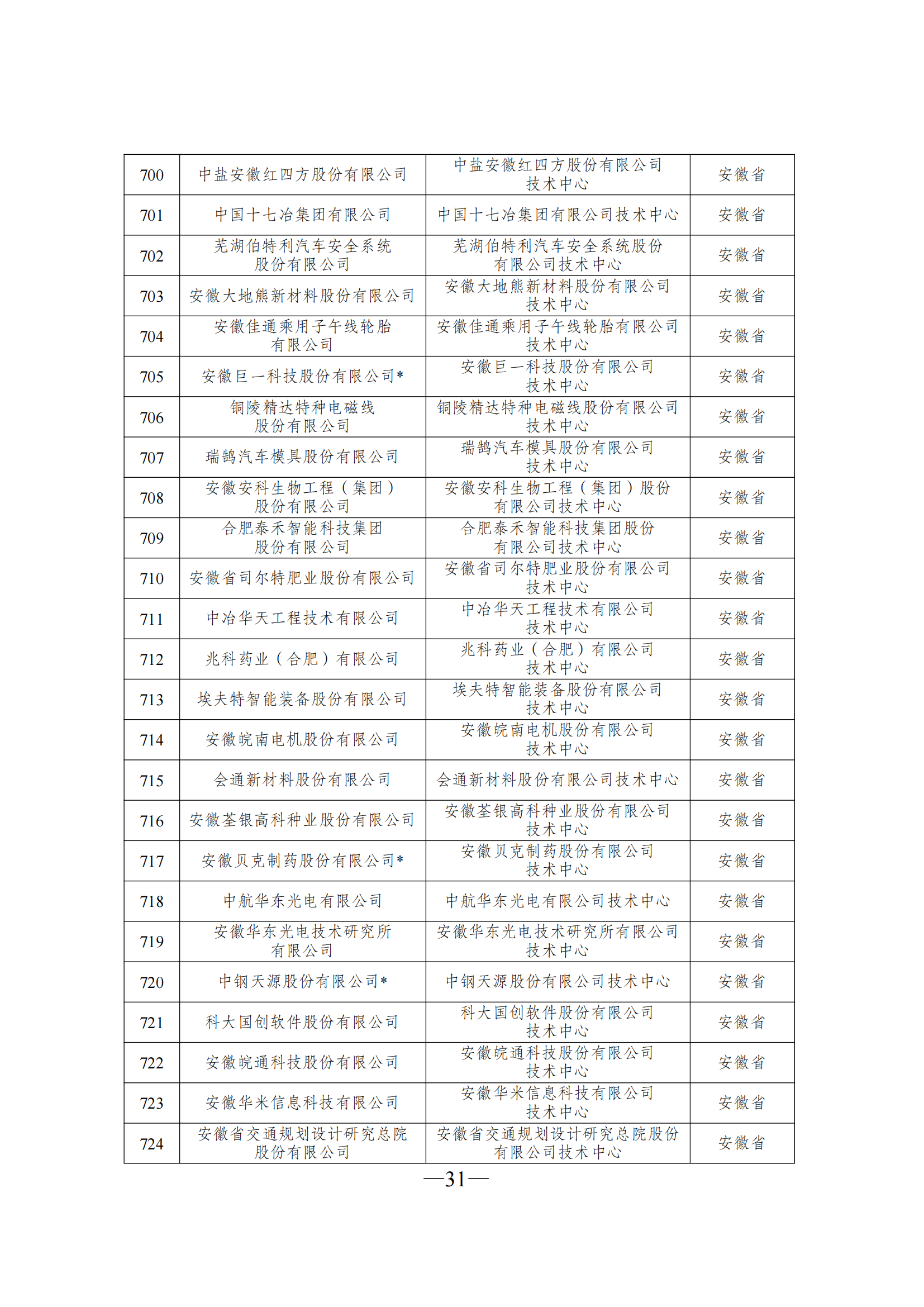 技術(shù)中心3_30.png