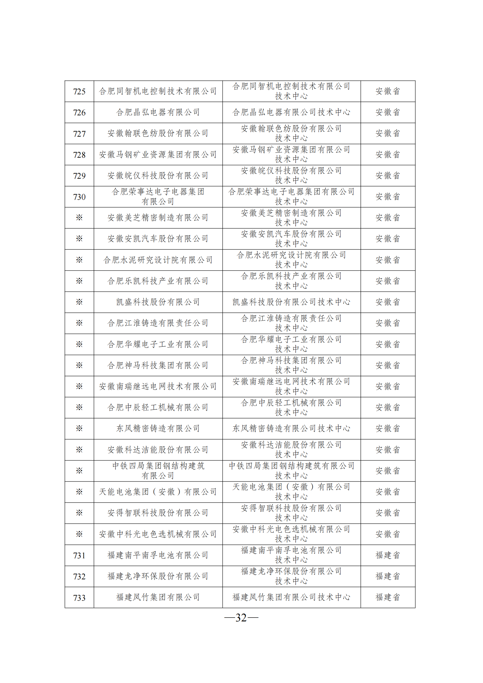 技術(shù)中心3_31.png
