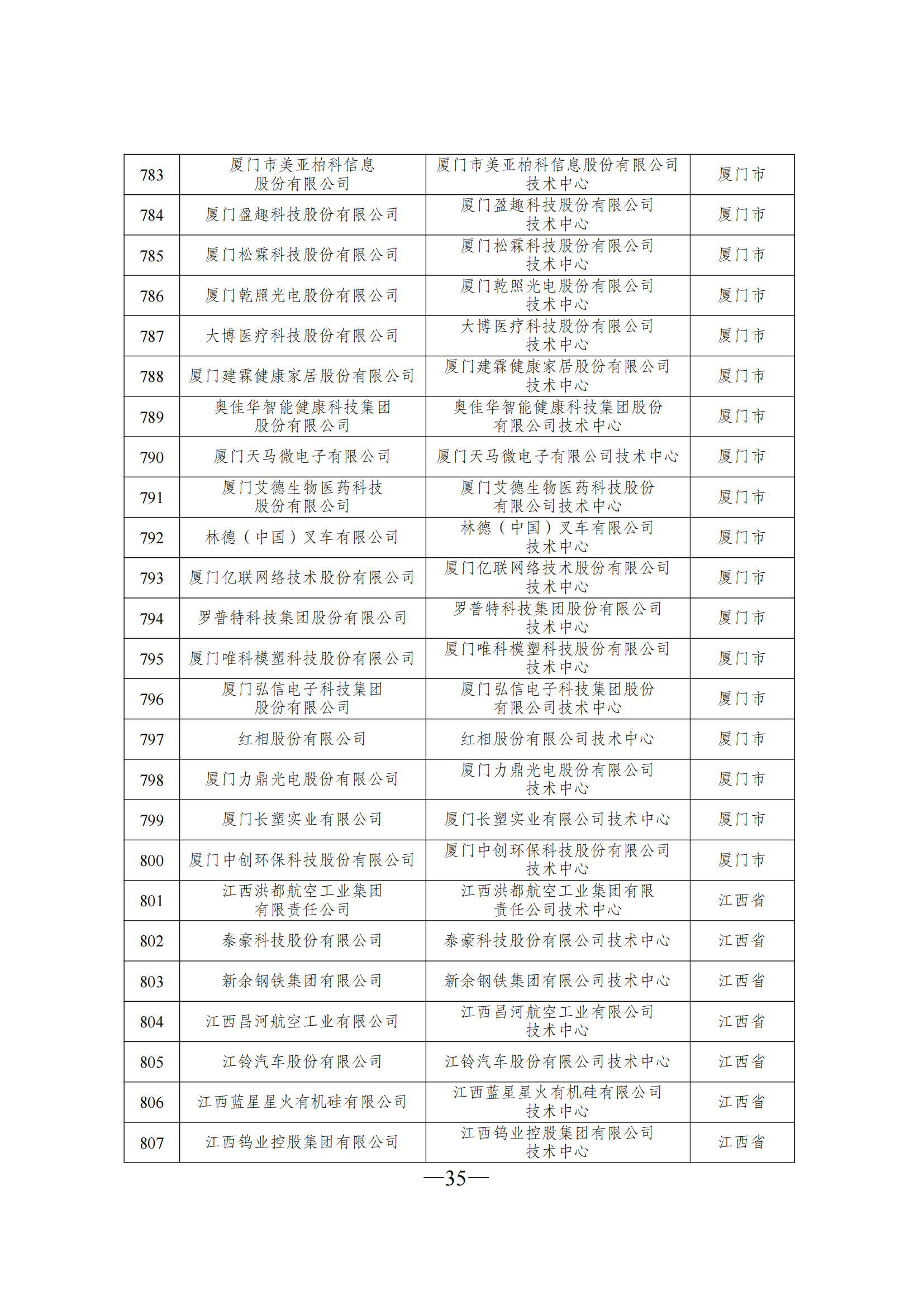 技術(shù)中心3_34.png