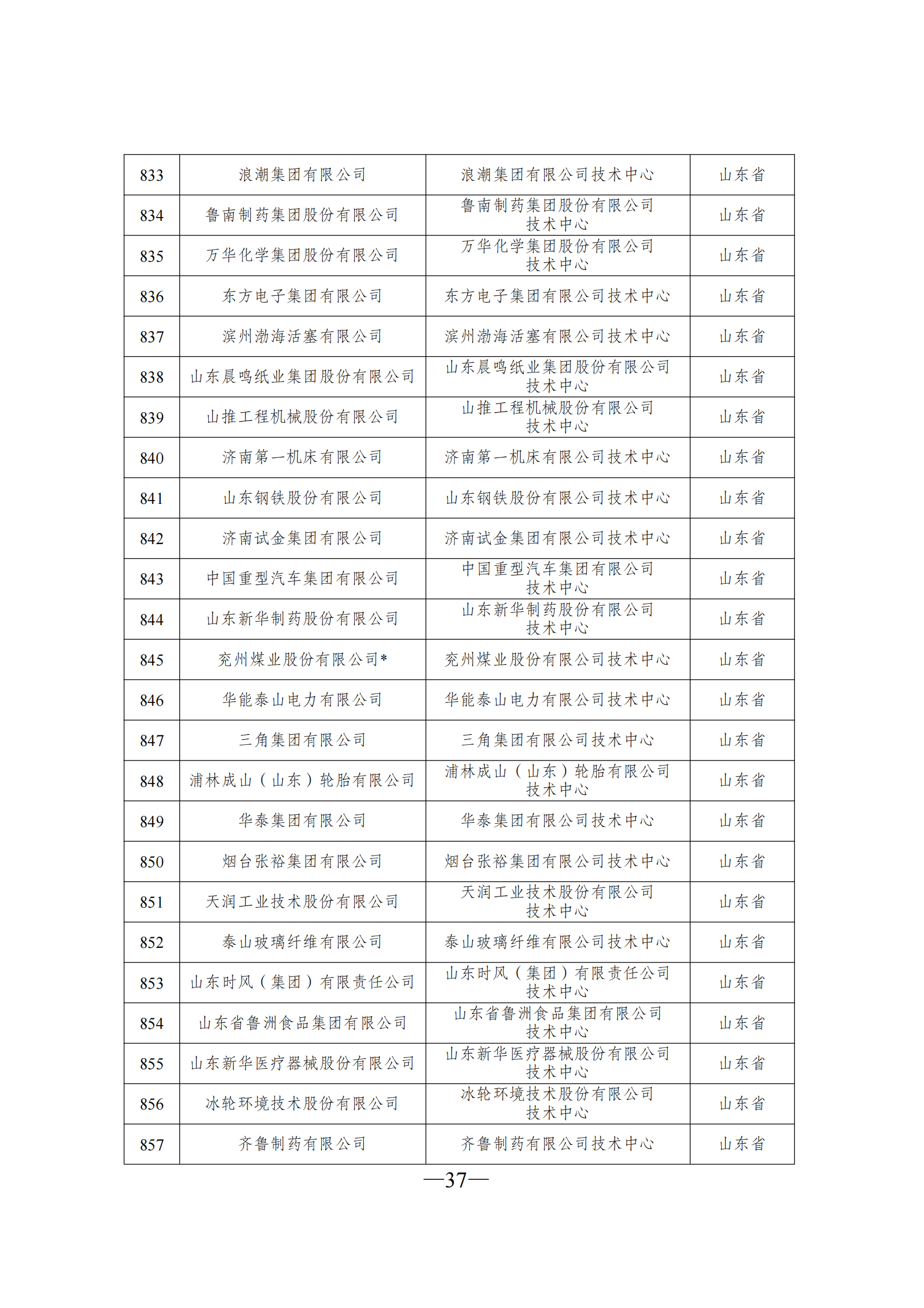 技術(shù)中心3_36.png