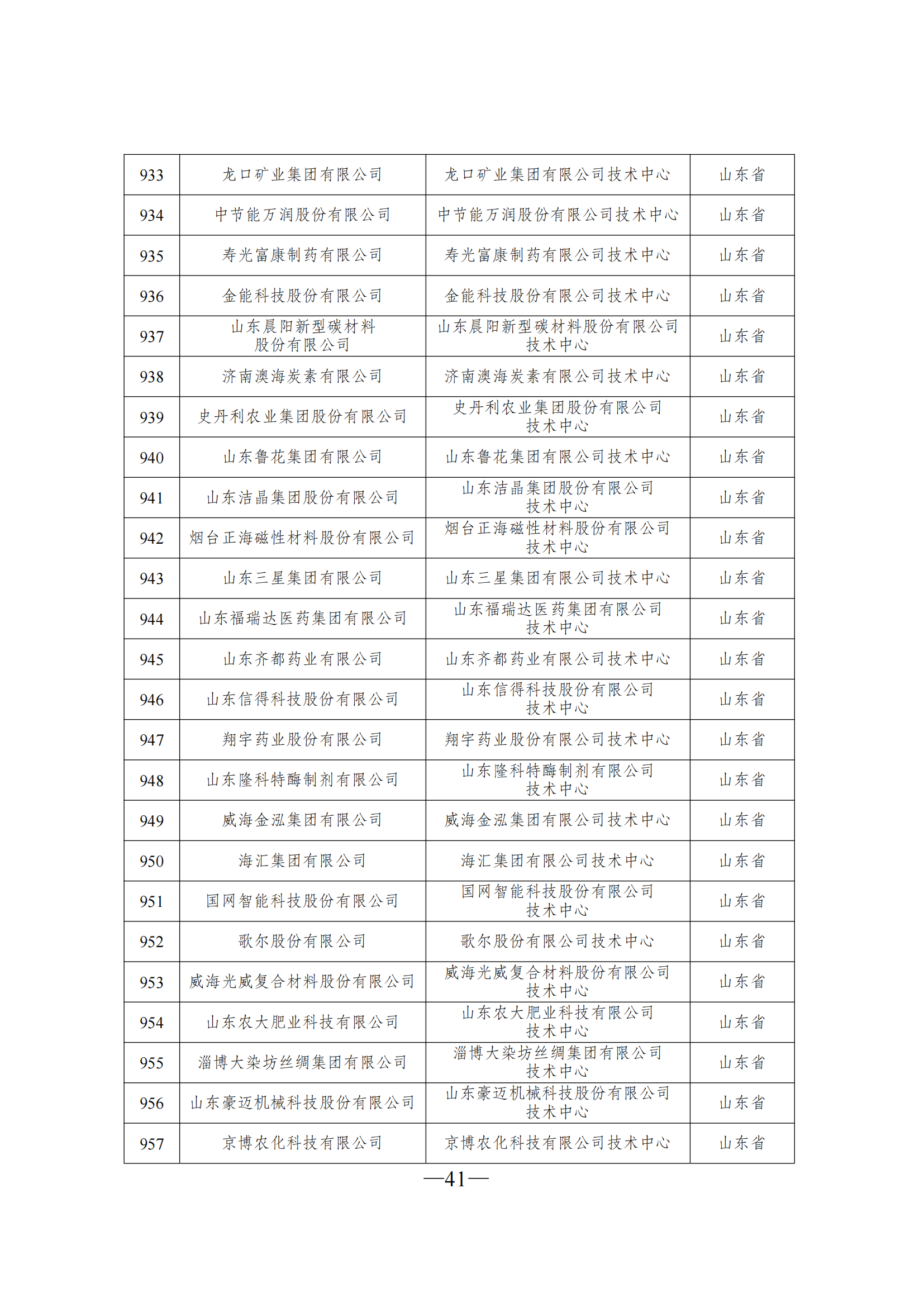 技術(shù)中心3_40.png