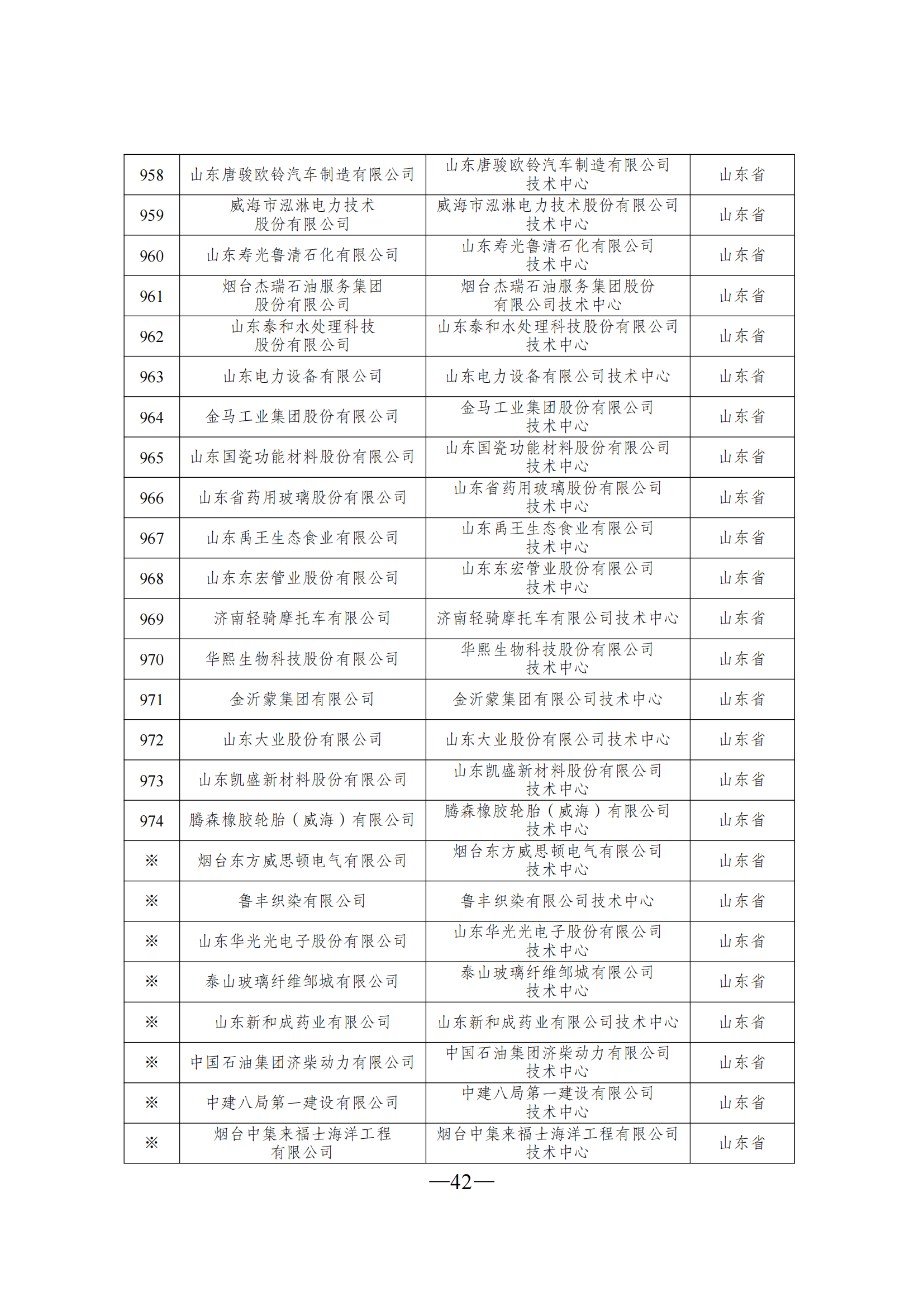 技術(shù)中心3_41.png
