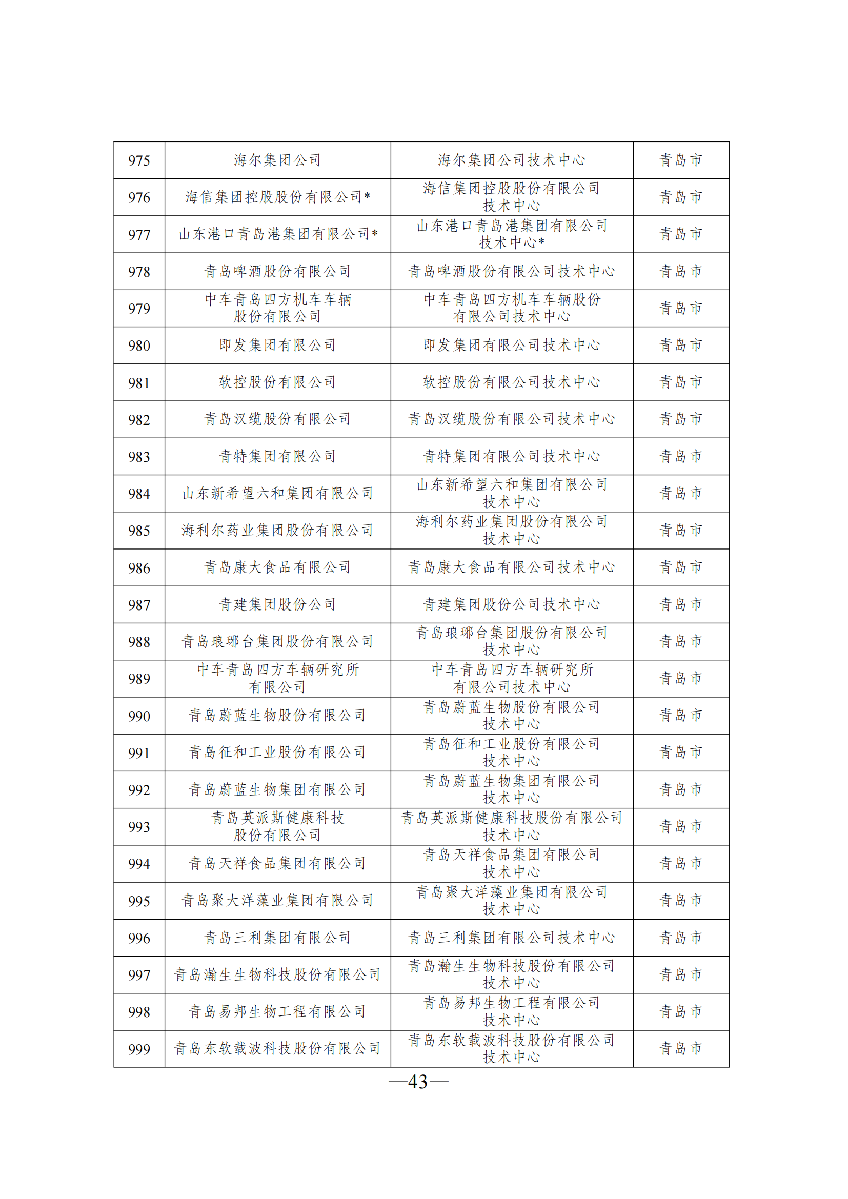 技術(shù)中心3_42.png