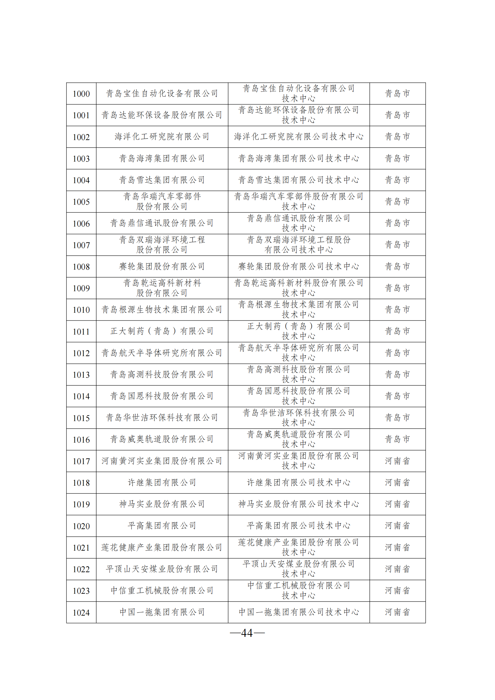 技術(shù)中心3_43.png